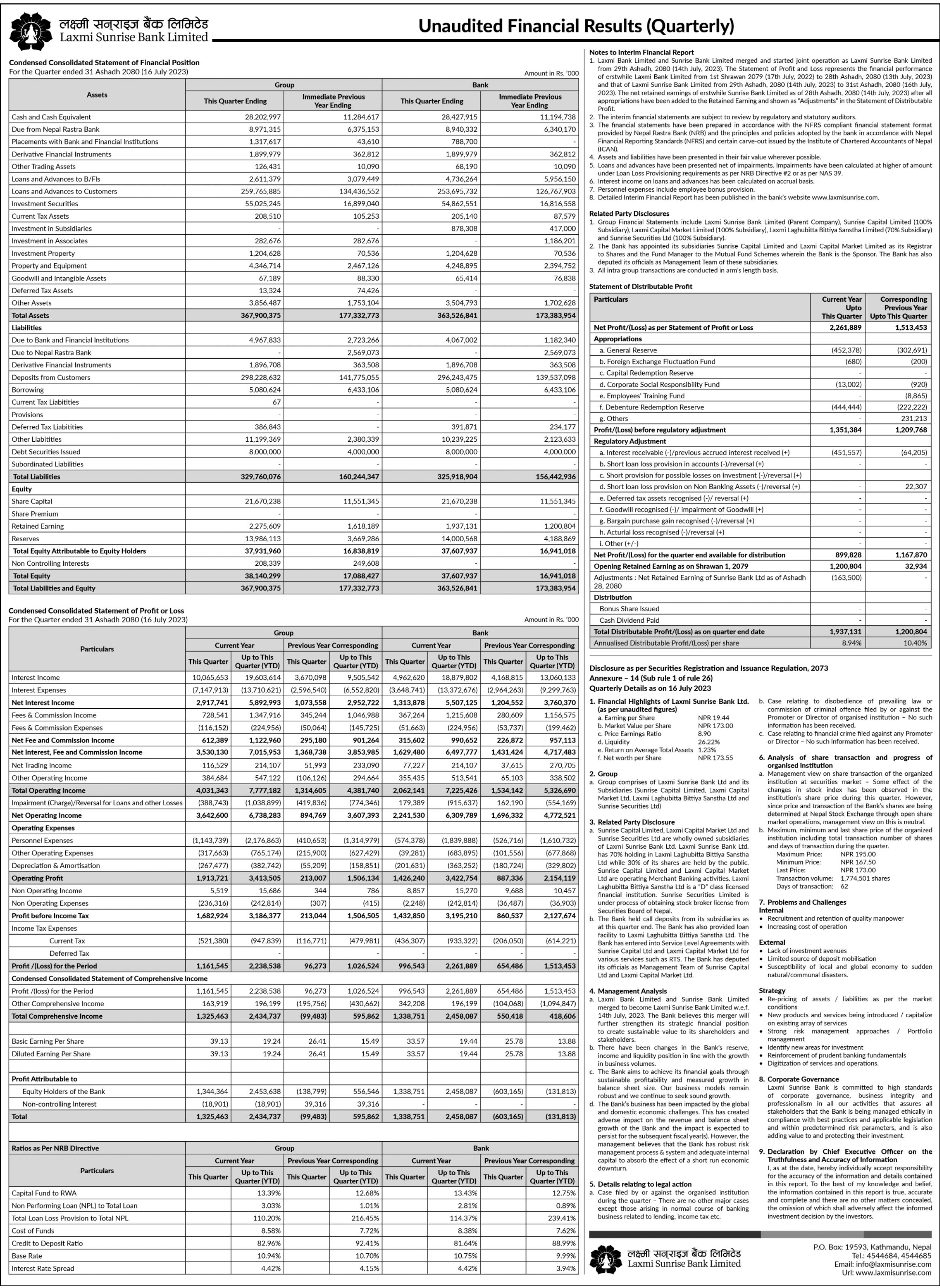 Image of FY 2079-80: Q4 Report: Laxmi Sunrise Bank Limited