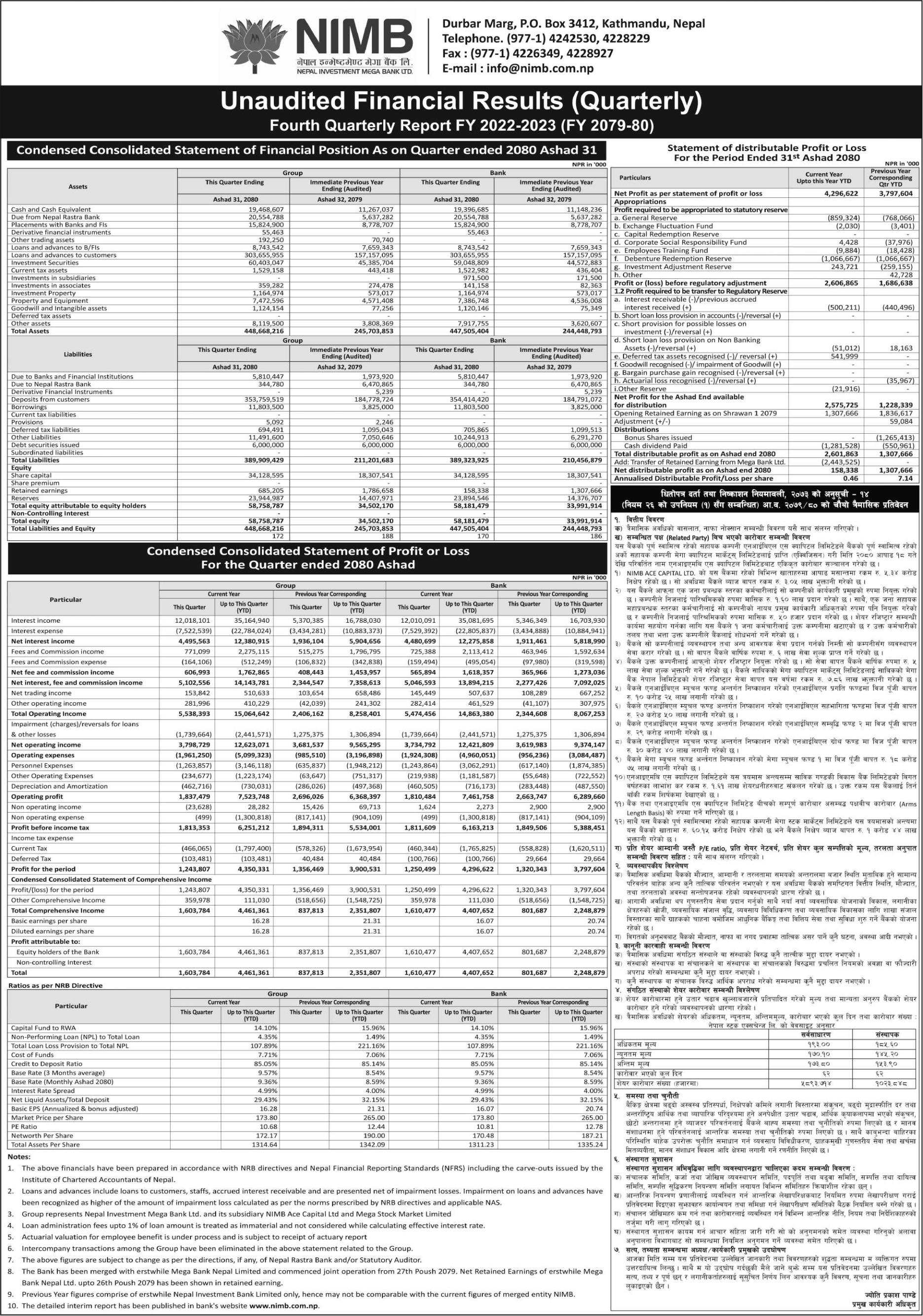 Image of FY 2079-80: Q4 Report: Nepal Investment Mega Bank Ltd (NIMB)