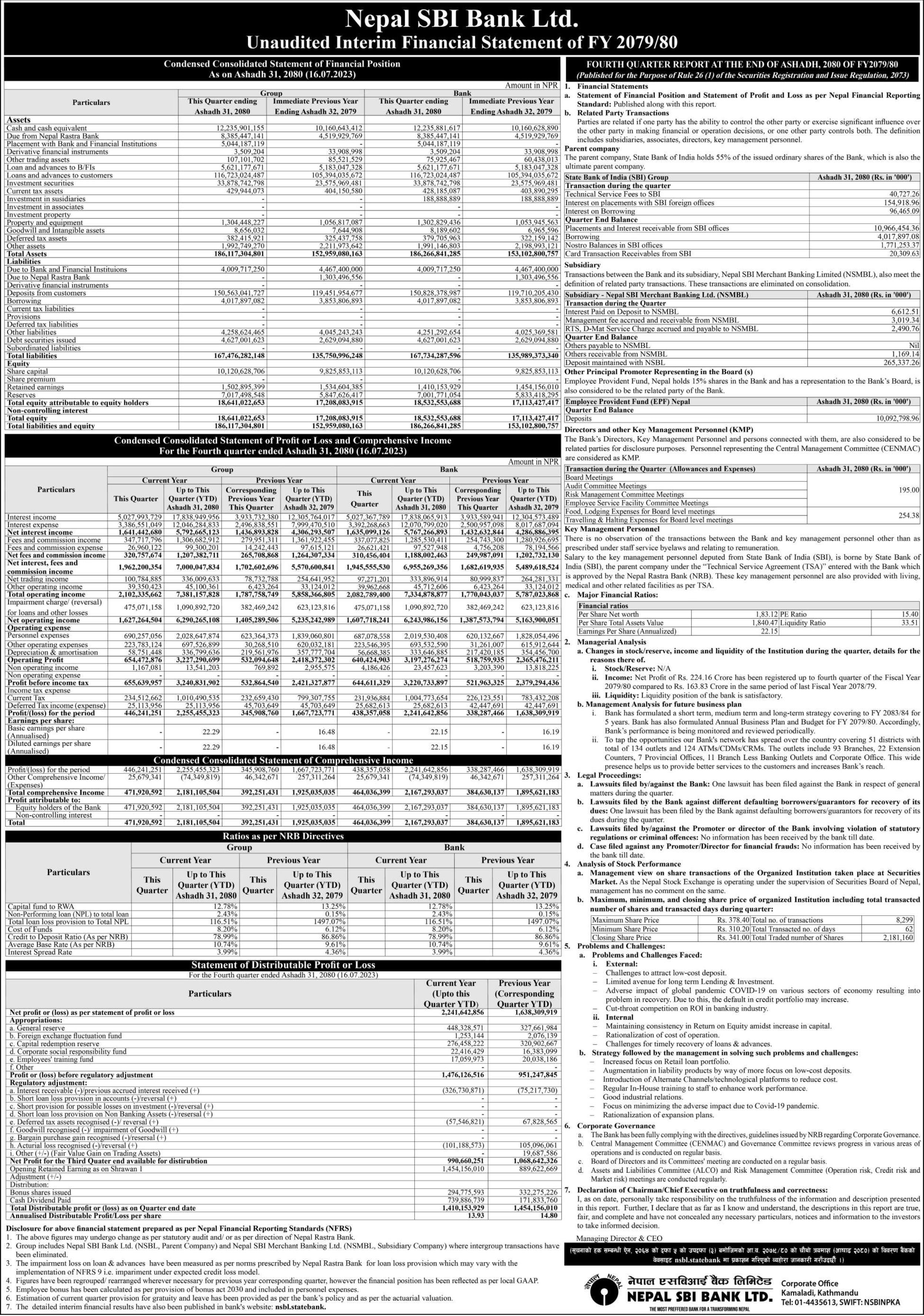 Image of FY 2079-80: Q4 Report: Nepal SBI Bank Limited (SBI)