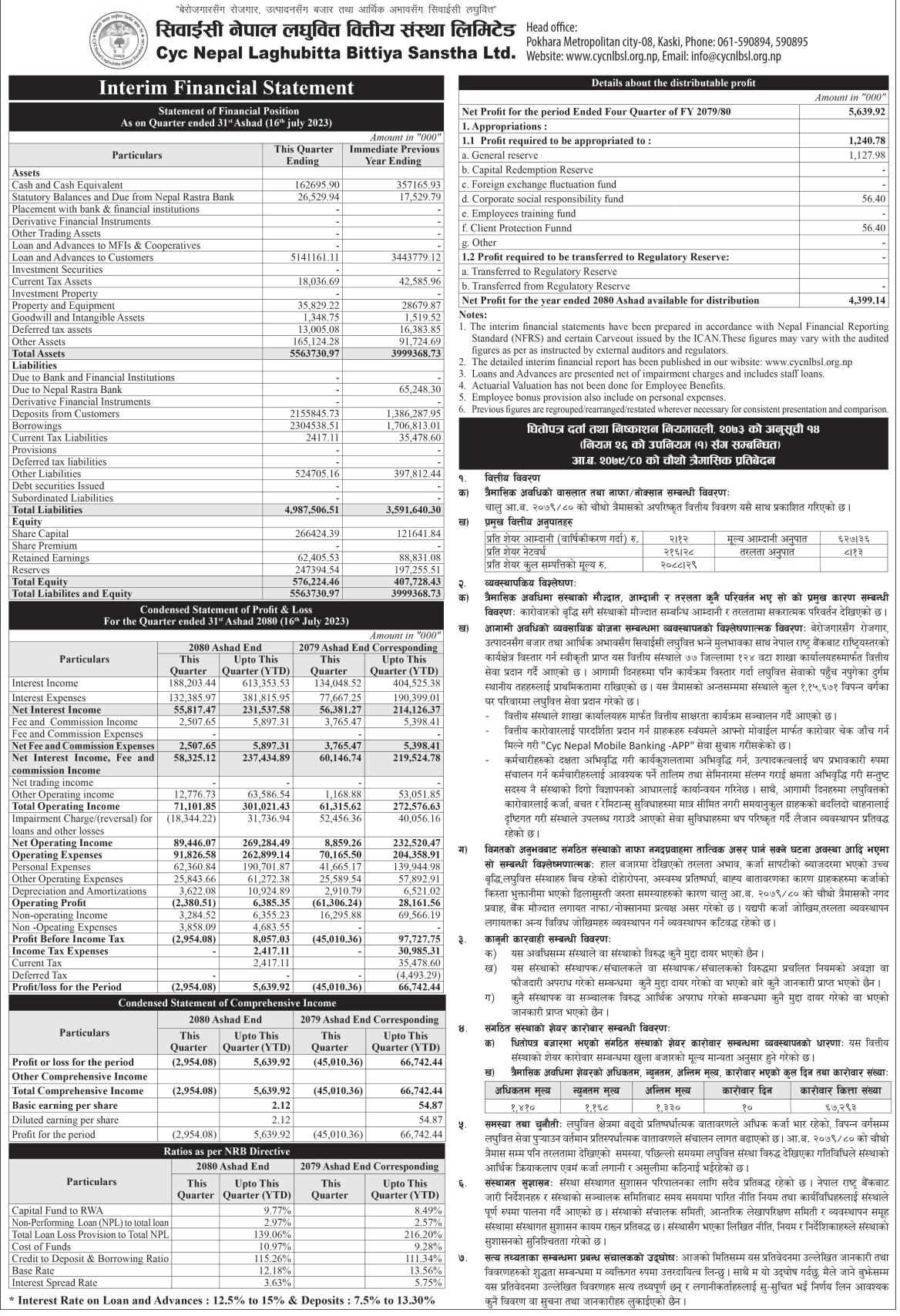 Image of FY 2079-80: Q4Report: Cyc Nepal Laghubitta Bittiya Sanstha Limited (CYCL)