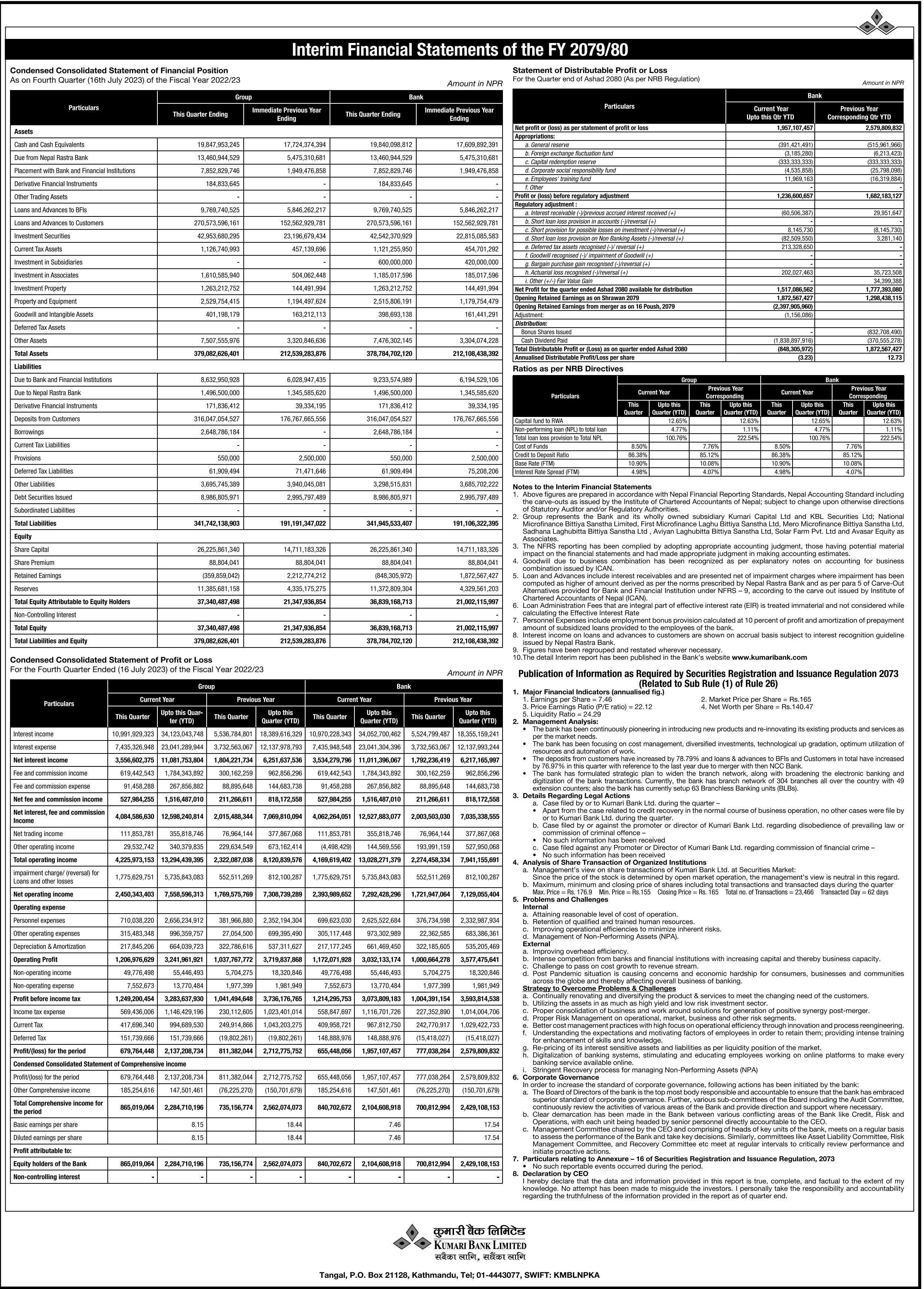 Image of FY 2079-80: Q4 Report: Kumari Bank Limited (KBL)