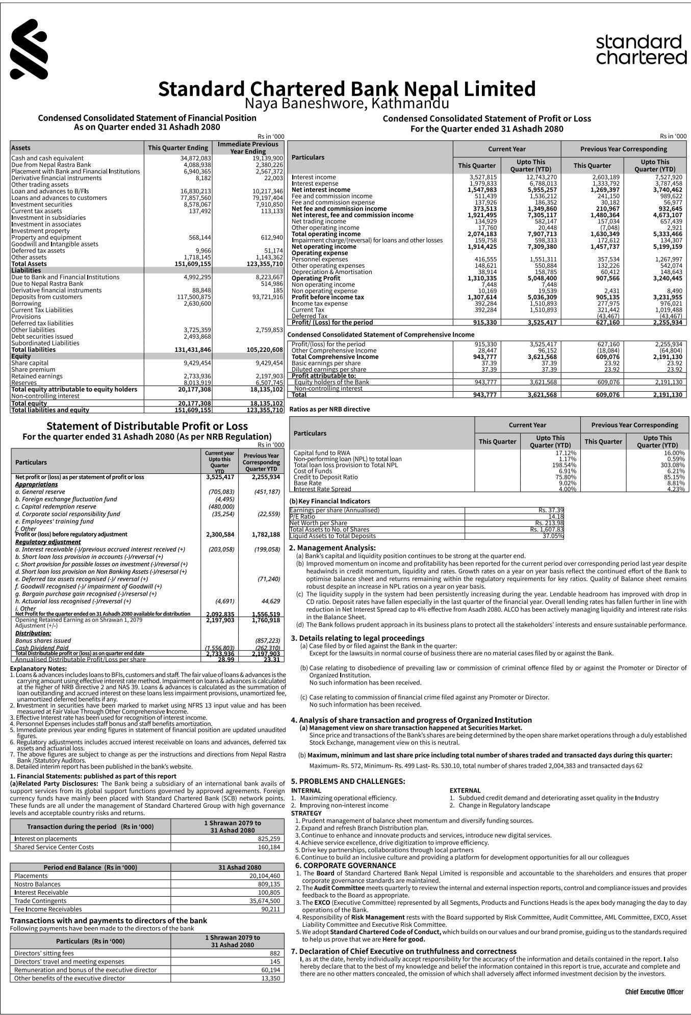 Image of FY 2079-80: Q4 Report: Standard Chartered Bank Ltd (SCB)