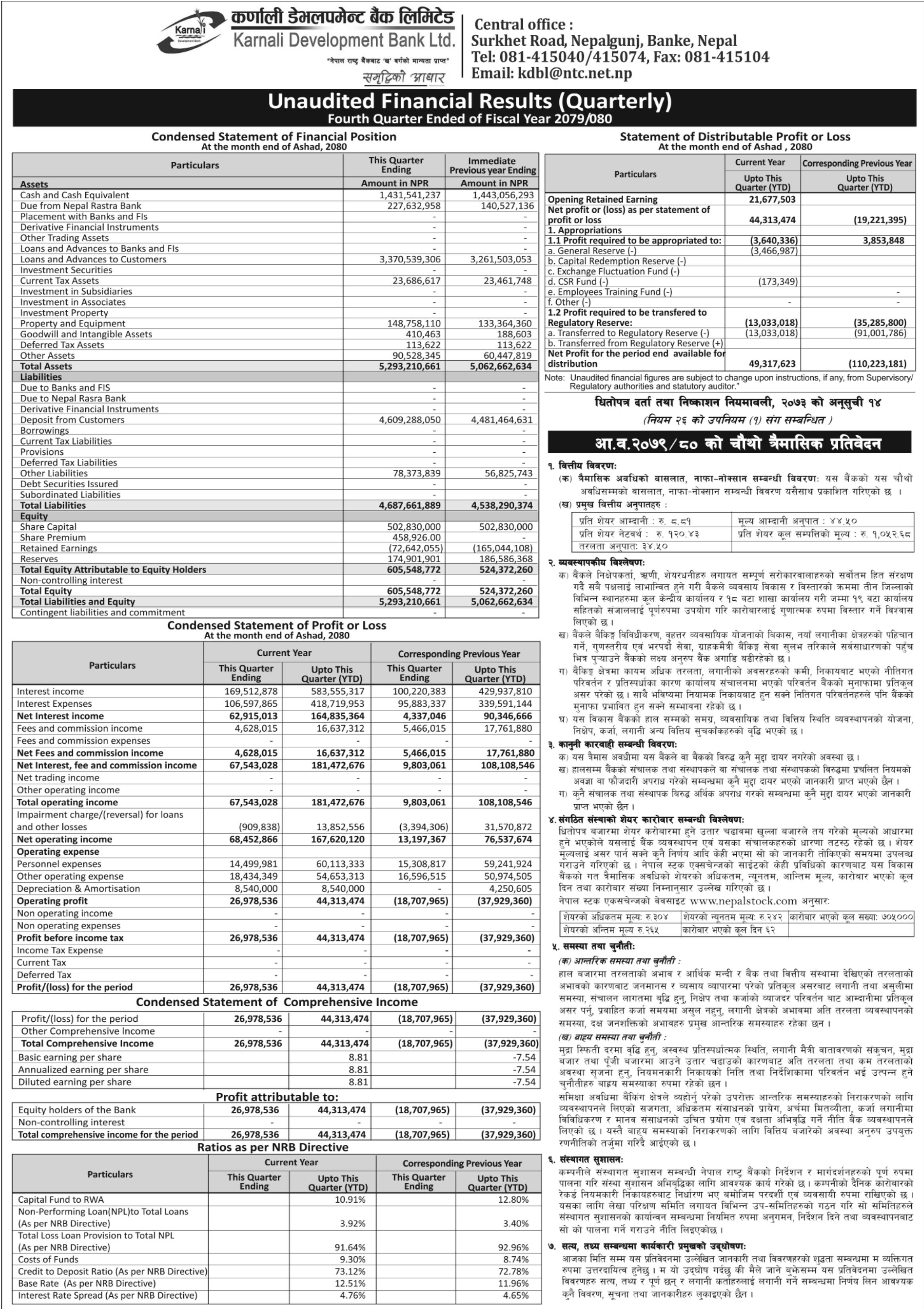 Image of FY 2079-80 : Q4 Report : Karnali Development Bank Ltd. (KRBL)