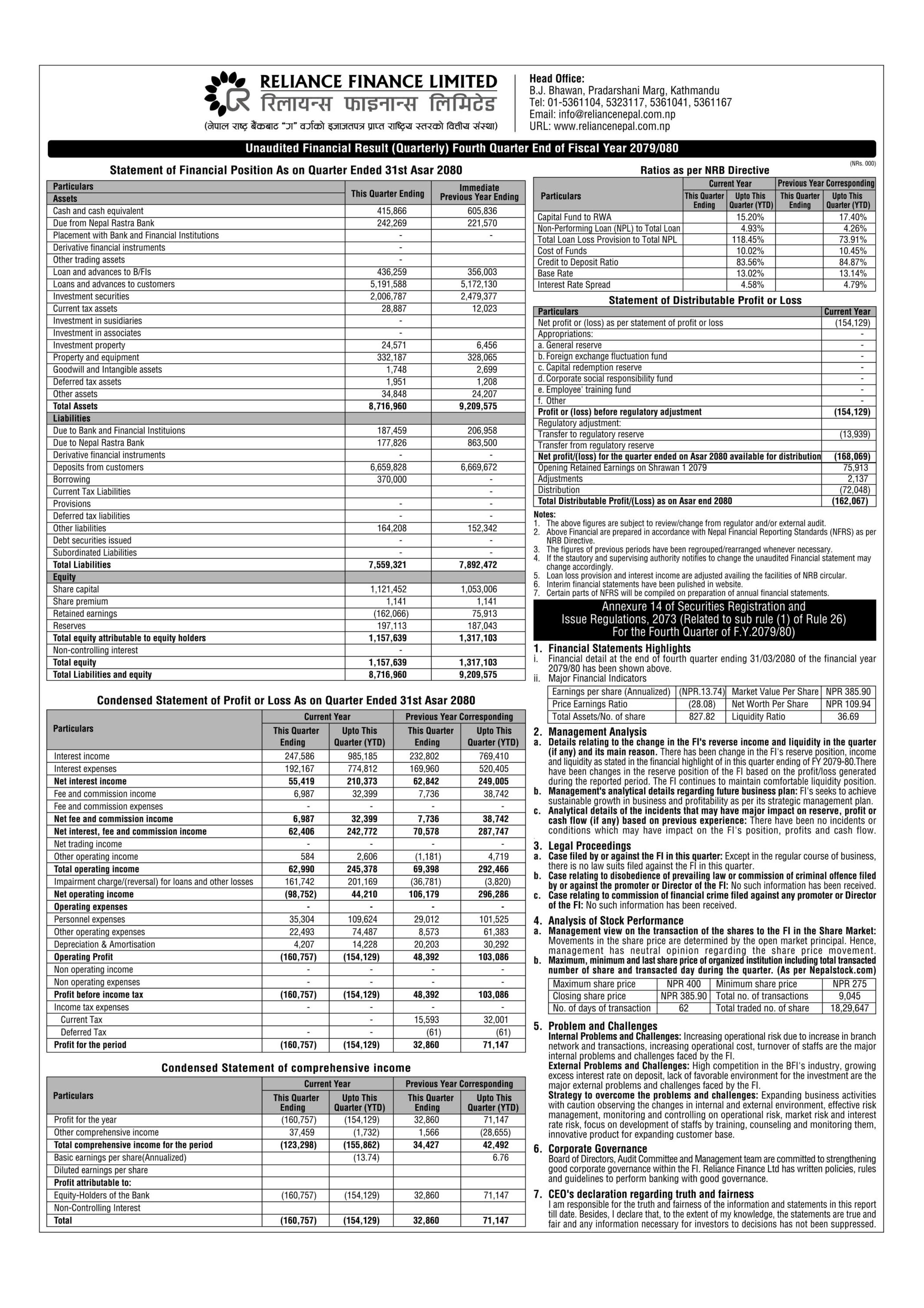 Image of FY 2079-80 : Q4 Report : Reliance Finance Ltd. (RLFL)