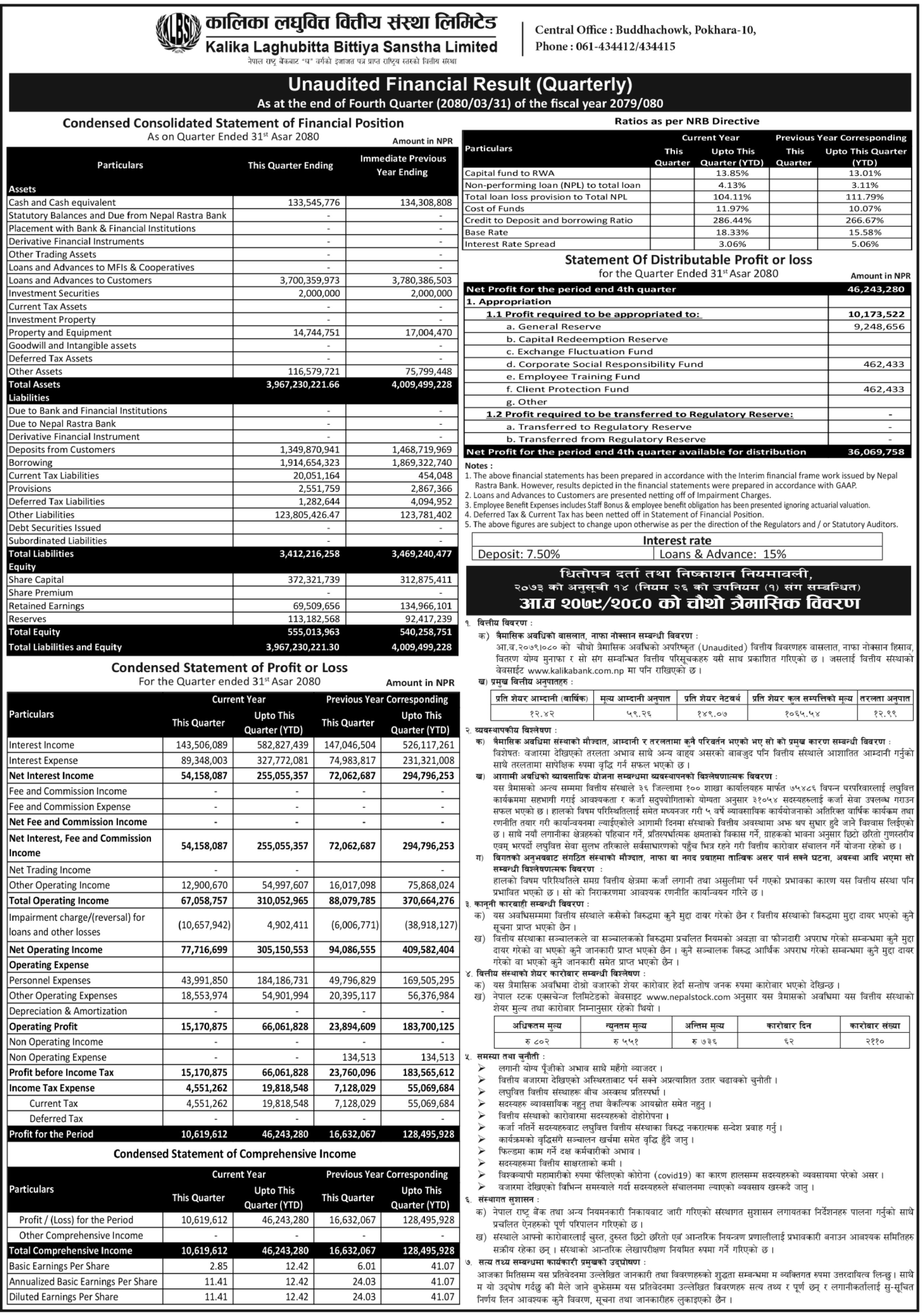 Image of FY 2079-80: Q4 Report: Kalika Laghubitta Bittiya Sanstha Limited