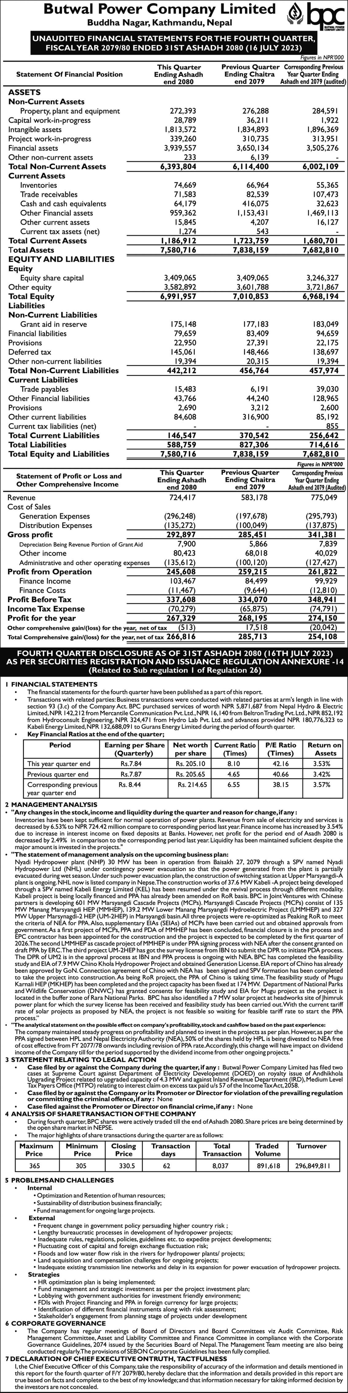 Image of FY 2079-80: Q4 Report: Butwal Power Company Ltd (BPCL)