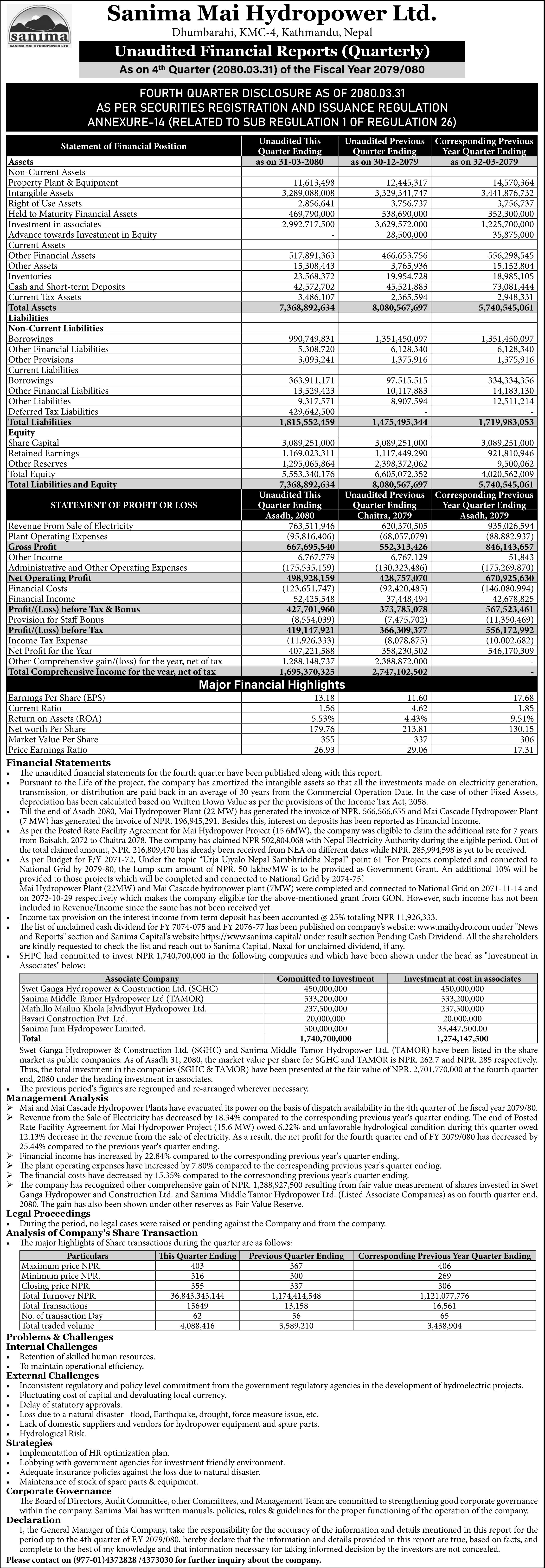 Image of FY 2079-80: Q4 Report: Sanima Mai Hydropower Ltd. (SHPC)