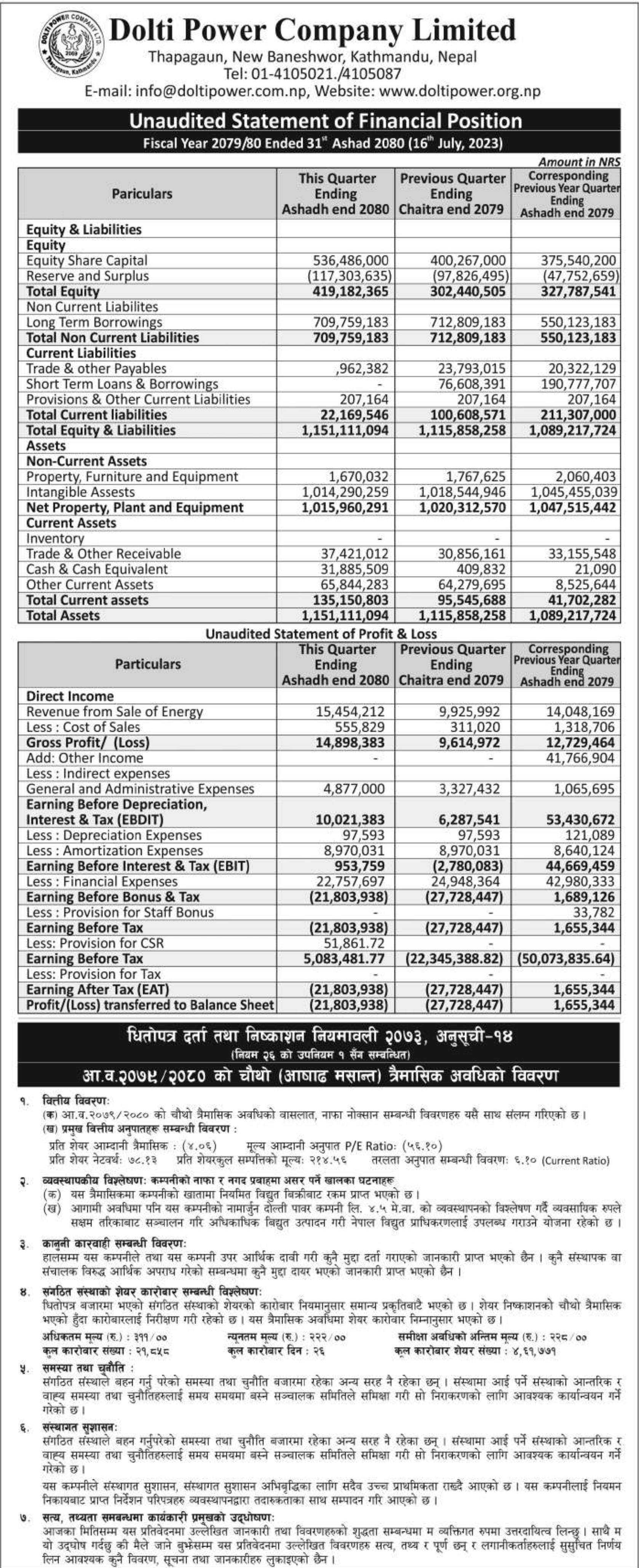 Image of FY 2079-80: Q4 Report: Dolti Power Company Limited (DOLTI)