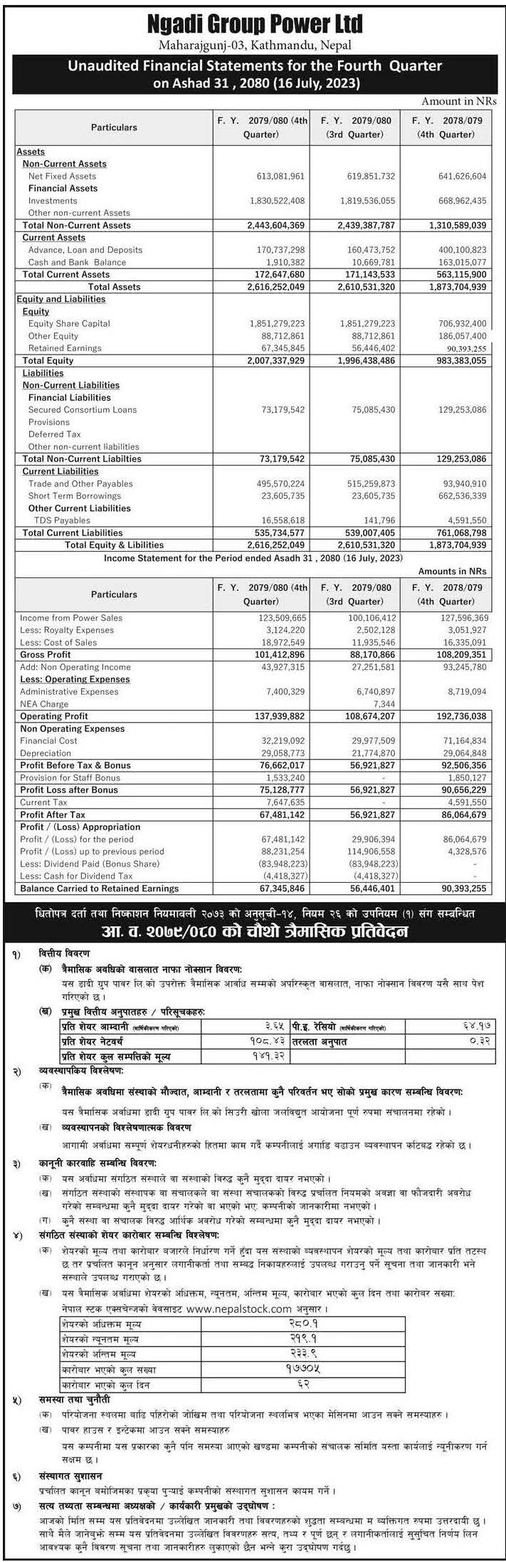 Image of FY 2079-80: Q4 Report: Ngadi Group Power Ltd