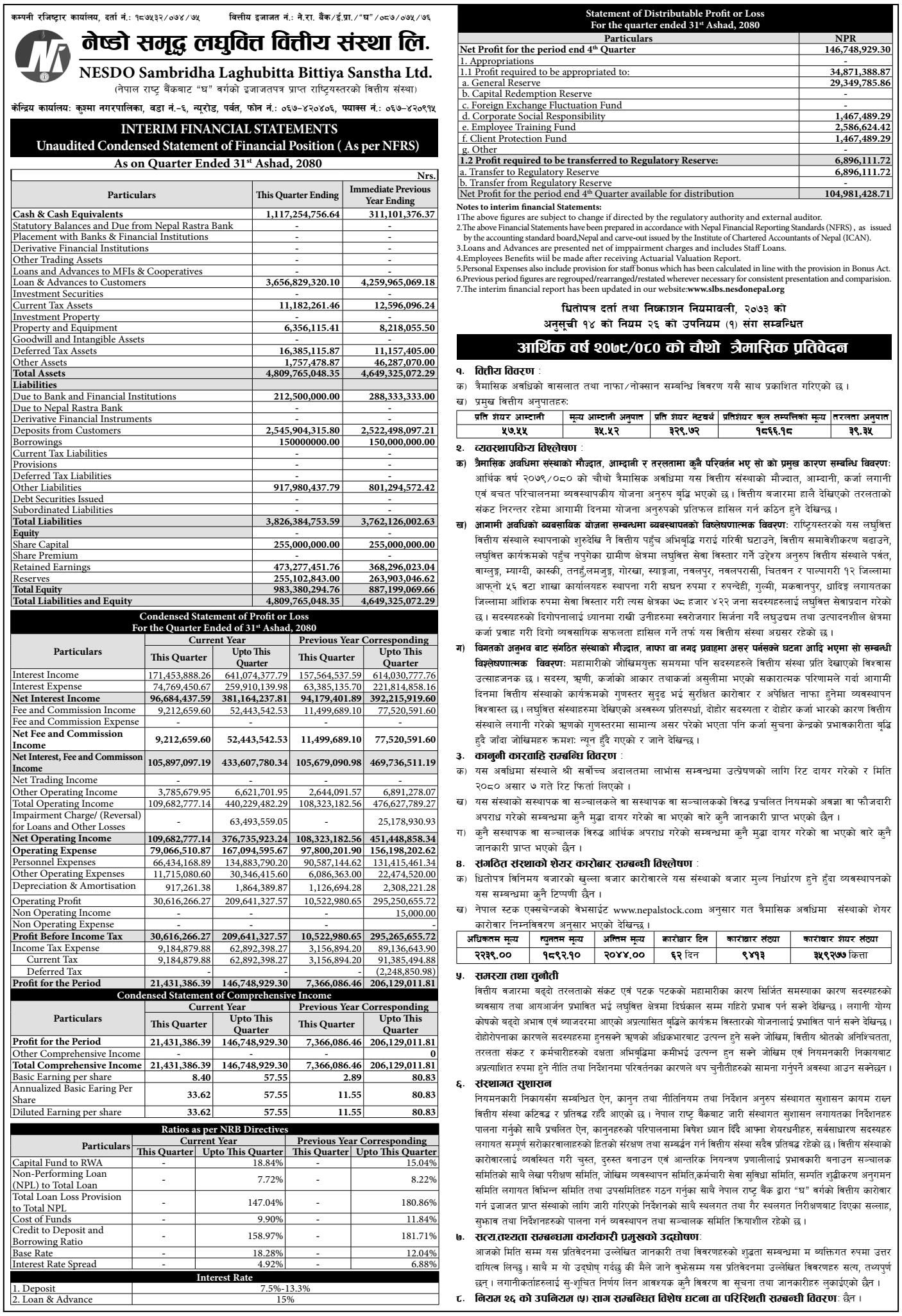 Image of FY 2079-80: Q4 Report: NESDO Sambridha Laghubitta Bittiya Sanstha Limited (NESDO)