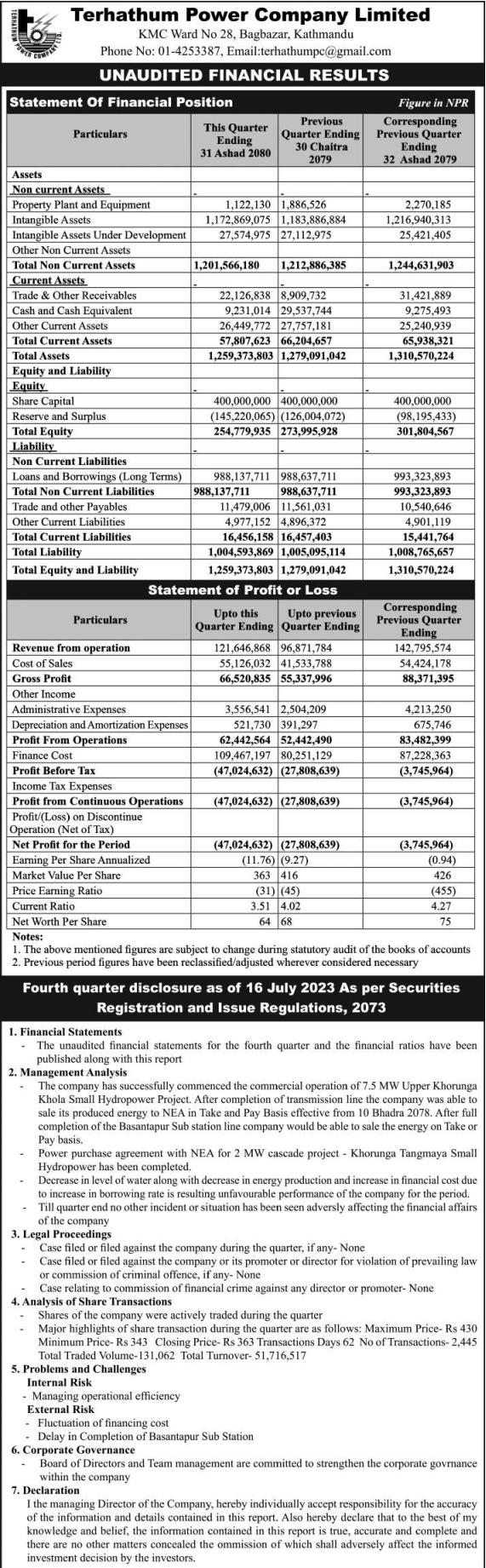 Image of FY 2079-80: Q4 Report: Terhathum Power Company Ltd (TPC)