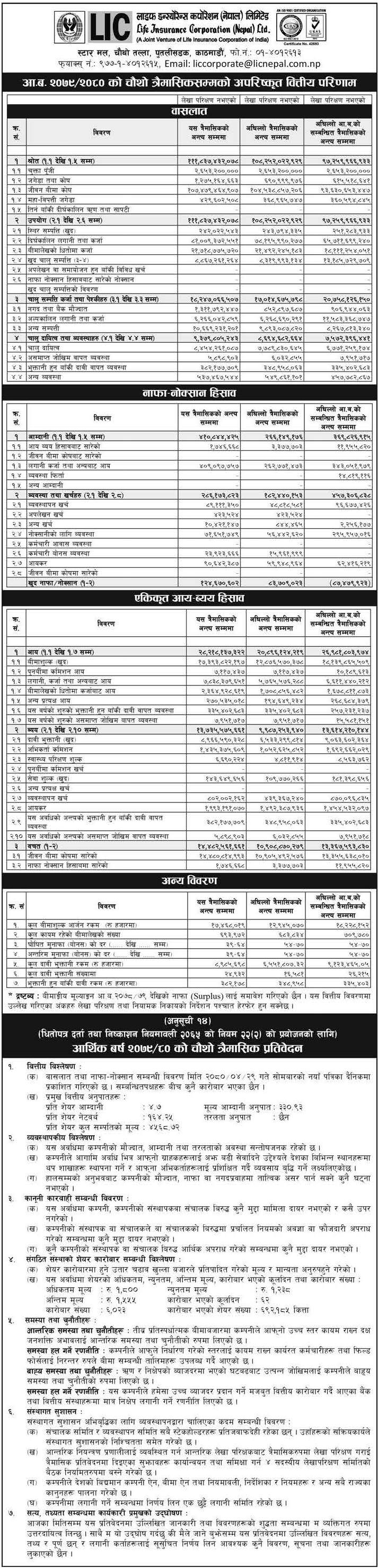 Image of FY 2079-80: Q4 Report: Life Insurance Corporation (Nepal) Limited