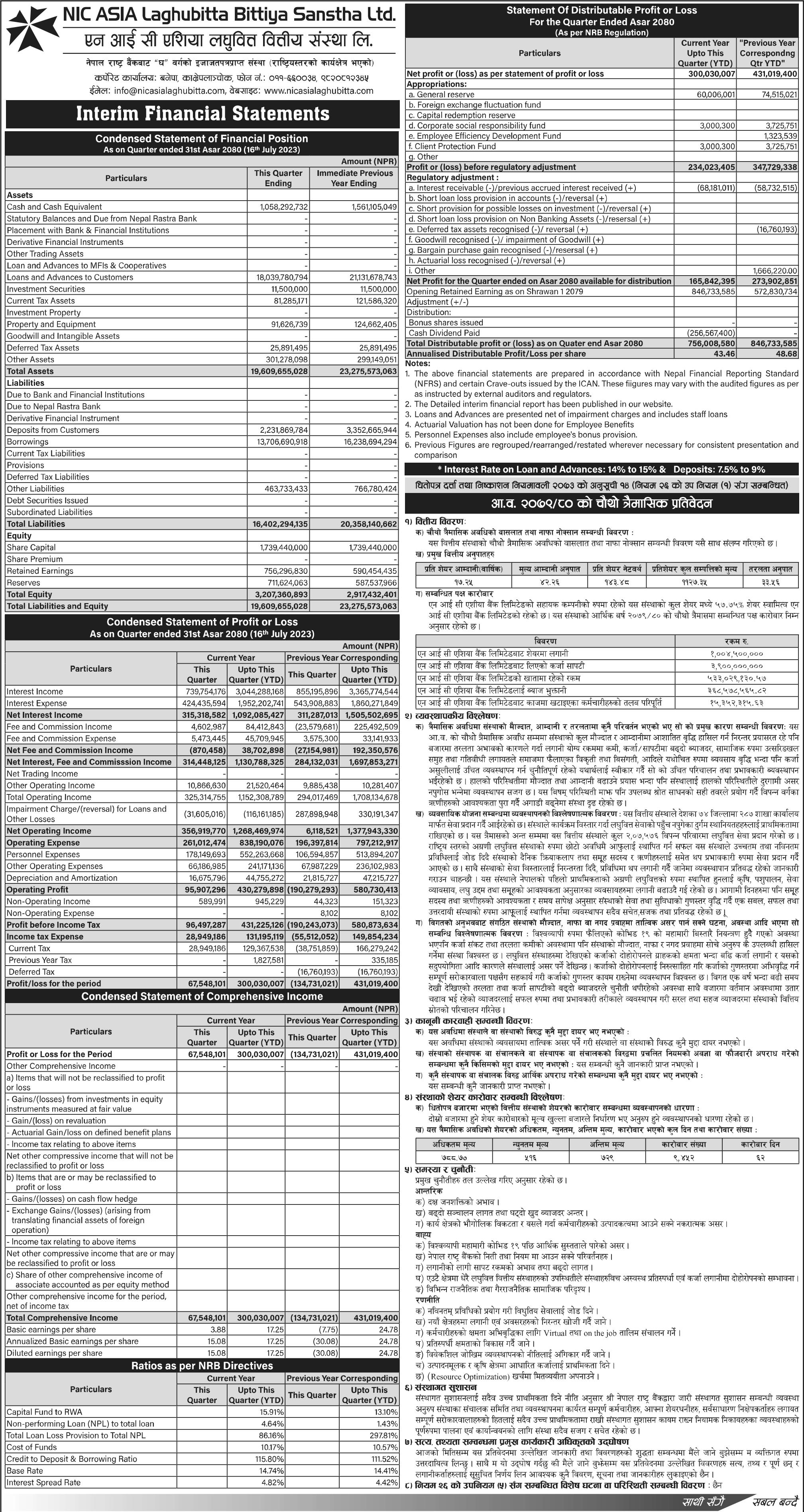 Image of FY 2079-80 : Q4 Report : NIC ASIA Laghubitta Bittiya Sanstha Ltd. (NICLBSL)