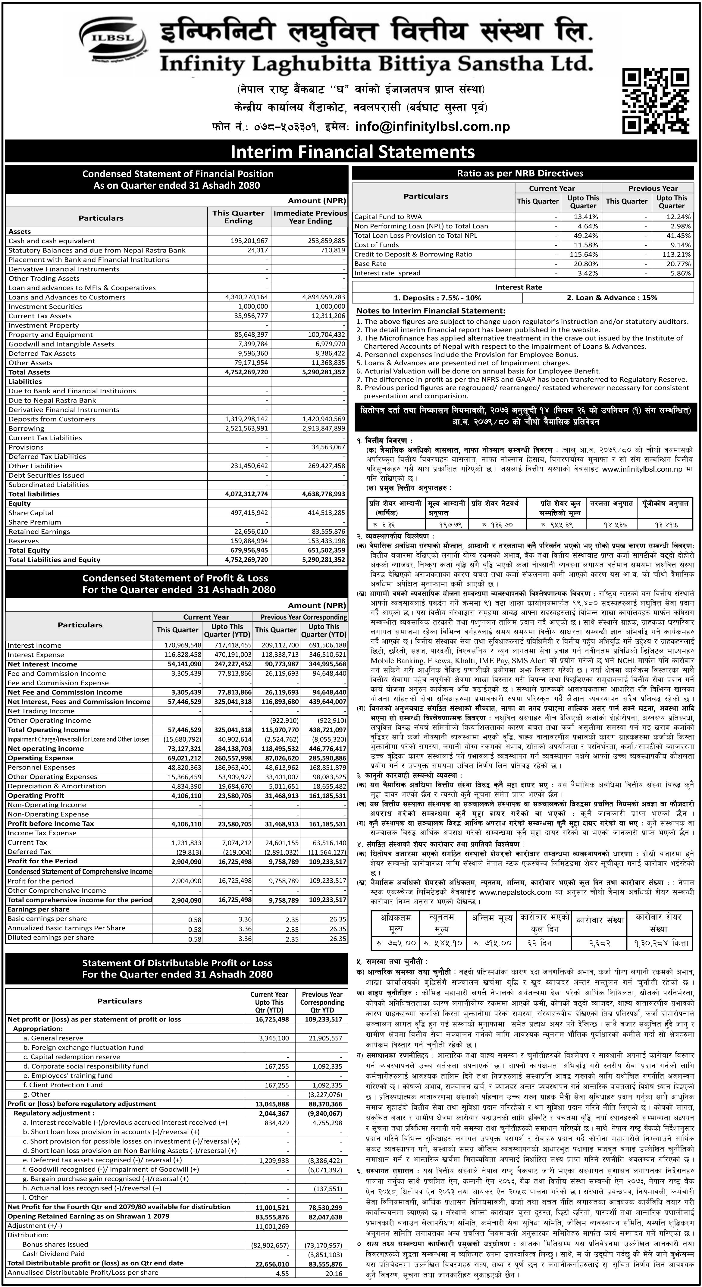 Image of FY 2079-80 : Q4 Report : Infinity Laghubitta Bittiya Sanstha Ltd. (ILBS)