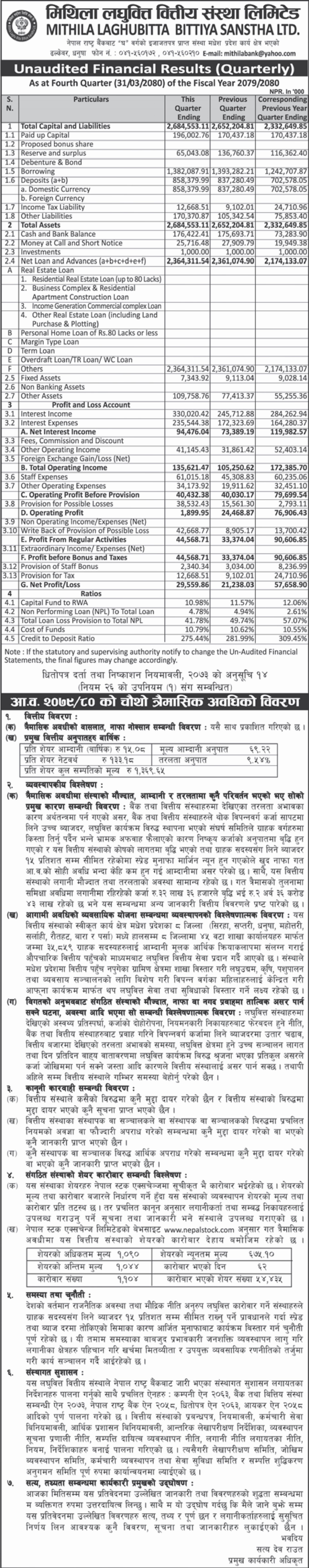 Image of FY 2079-80 : Q4 Report : Mithila Laghubitta Bittiya Sanstha Ltd (MLBBL)