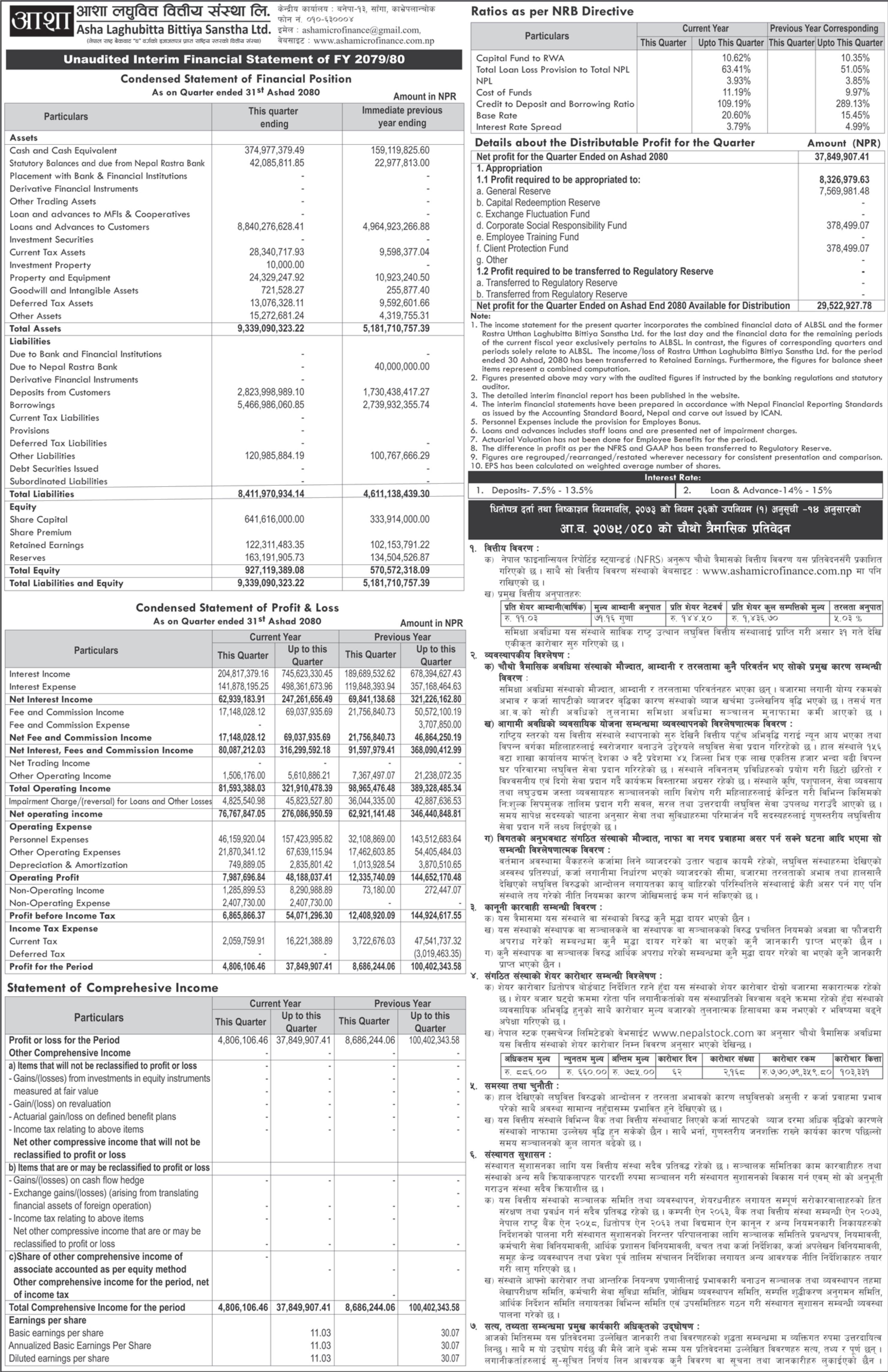 Image of FY 2079-80 : Q4 Report : Asha Laghubitta Bittiya Sanstha (ALBSL