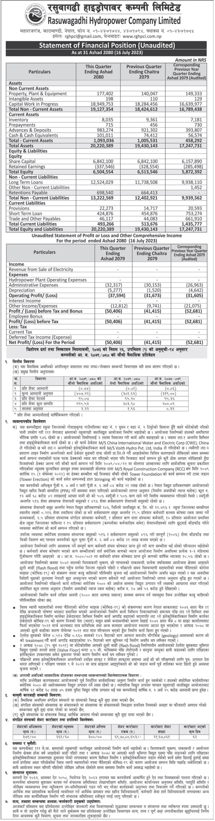 Image of FY 2079-80: Q4 Report: Rasuwagadhi Hydropower Company Ltd. (RHPL)