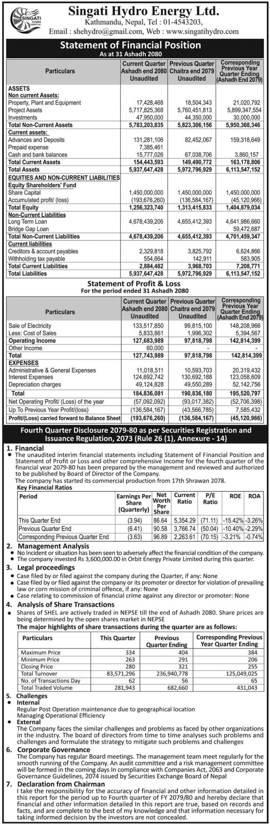 Image of FY 2079-80: Q4 Report: Singati Hydro Energy Ltd. (SHEL)