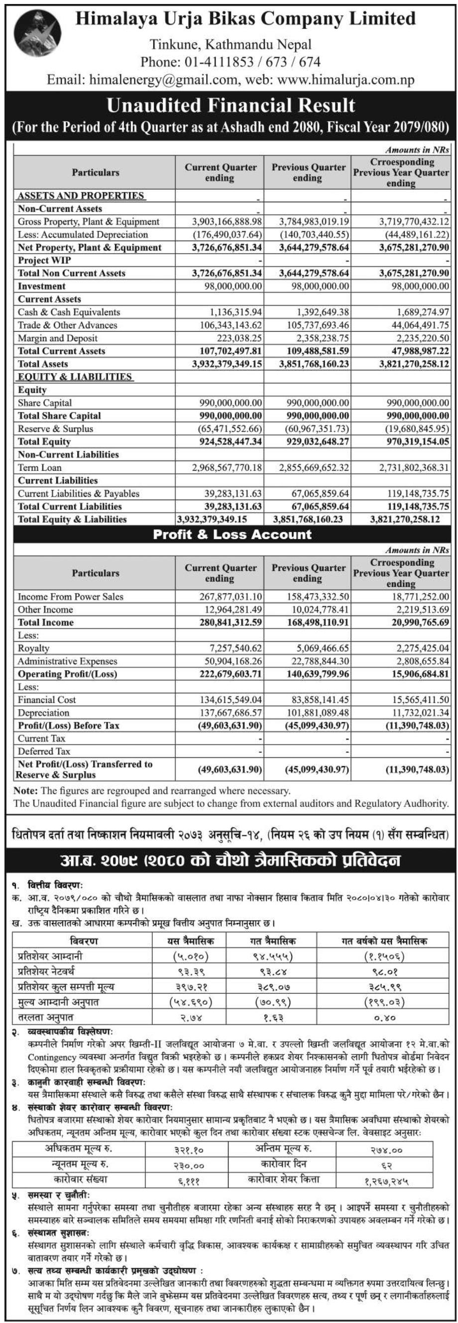 Image of FY 2079-80: Q4 Report: Himalaya Urja Bikas Company Ltd. (HURJA)