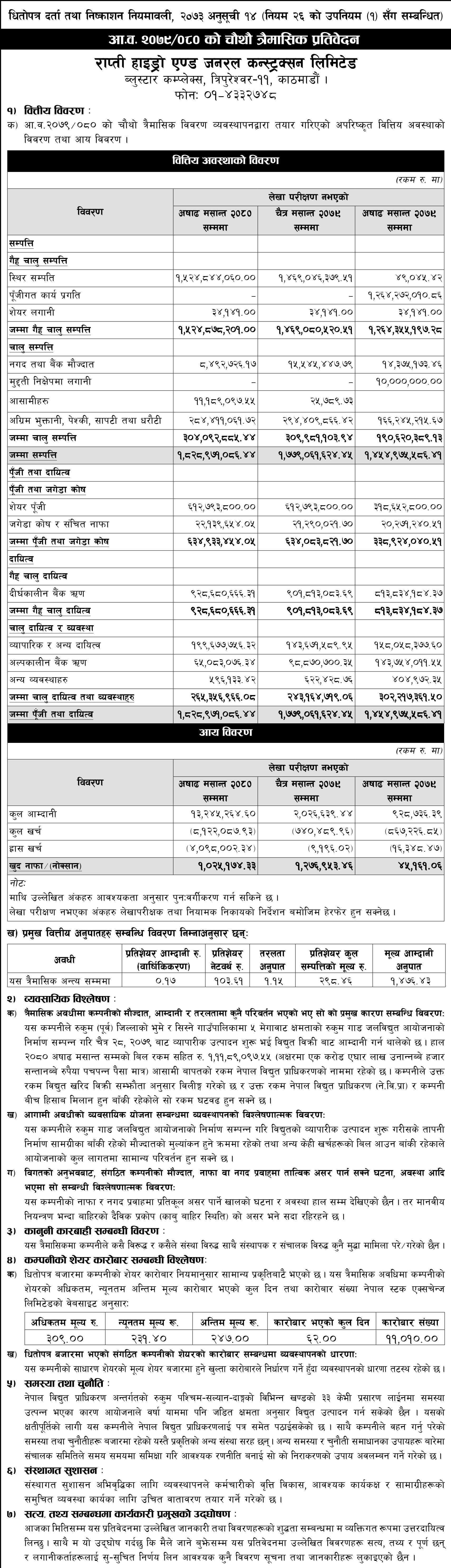 Image of FY 2079-80 : Q4 Report : Rapti Hydro and General Construction (RHGCL)