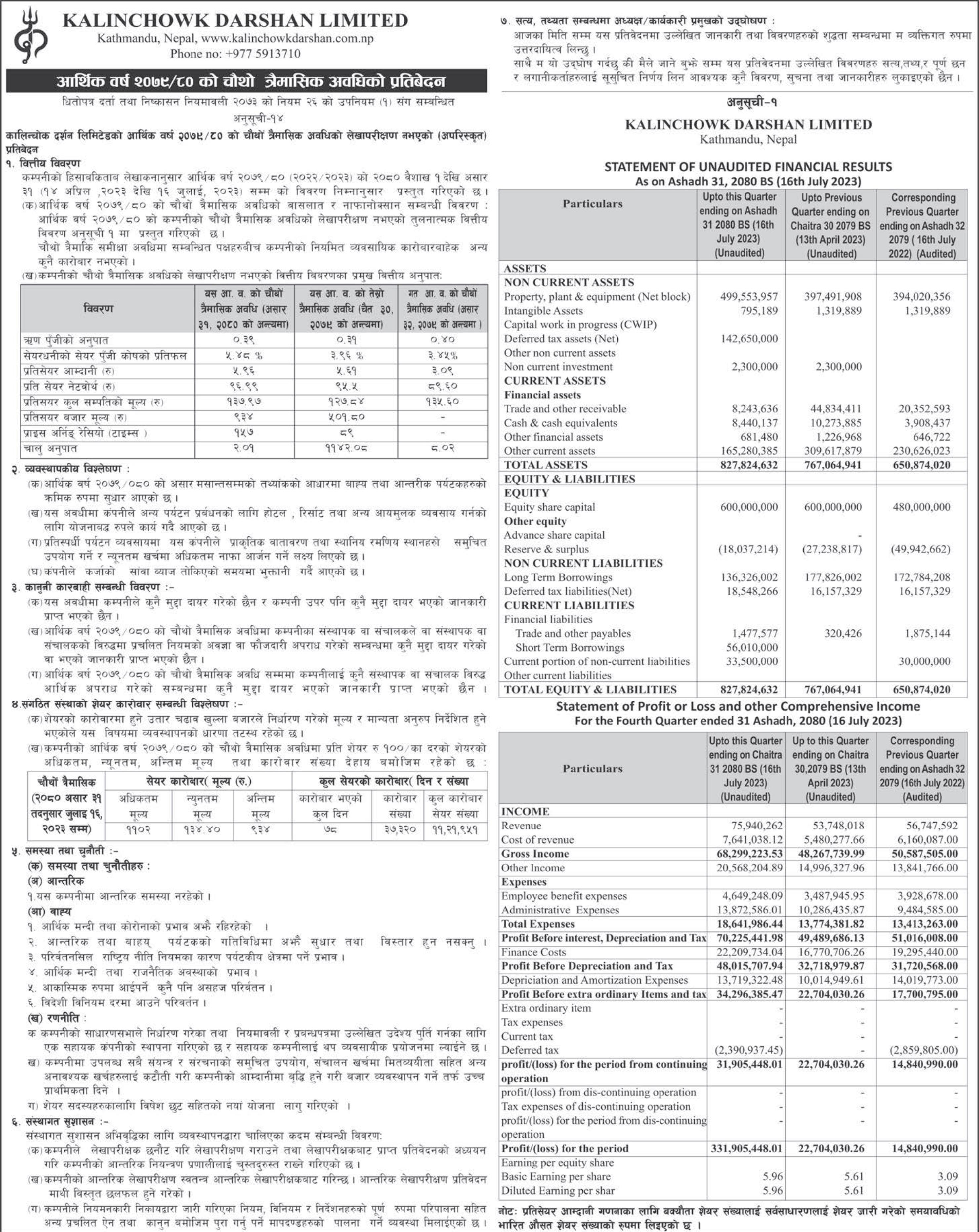 Image of FY 2079-80 : Q4 Report : KALINCHOWK DARSHAN LIMITED