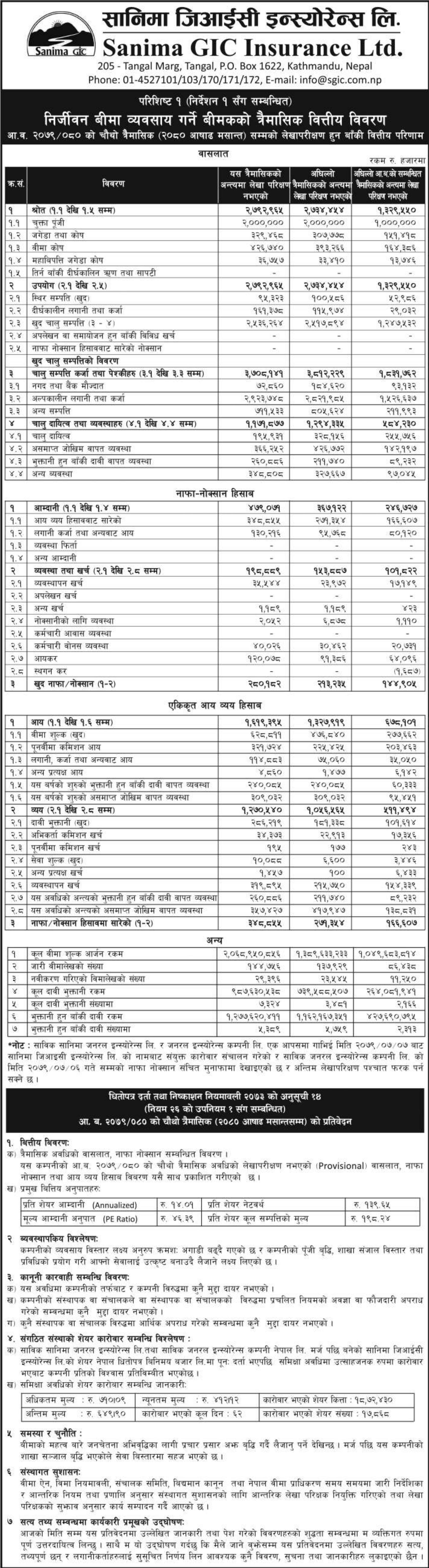 Image of FY 2079-80 : Q4 Report : Sanima GIC Insurance Limited (SGIC)