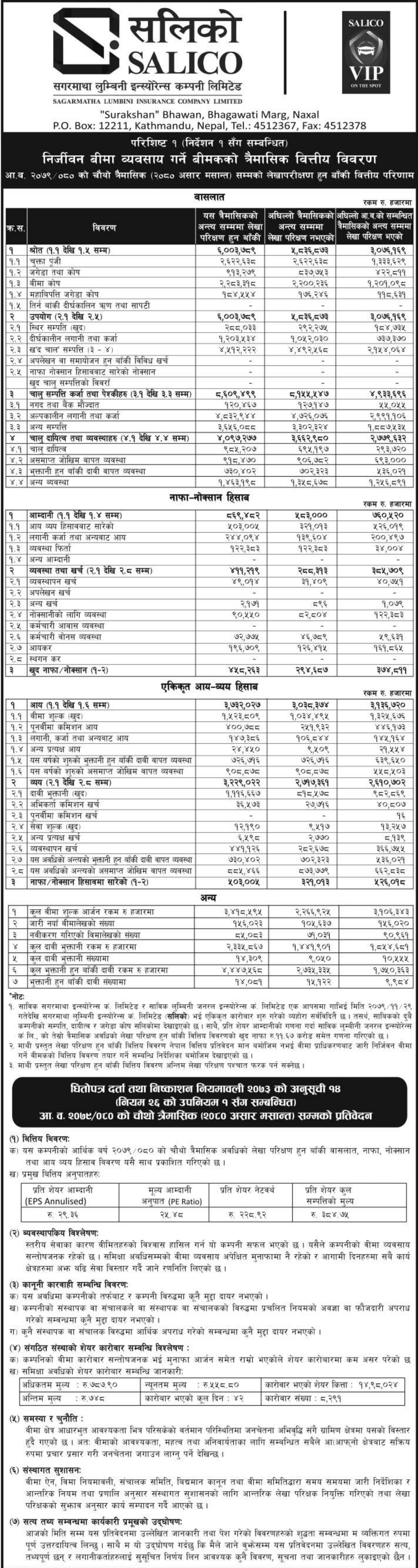 Image of FY 2079-80 : Q4 Report : Sagarmatha Lumbini Insurance Company Limited (SALICO)