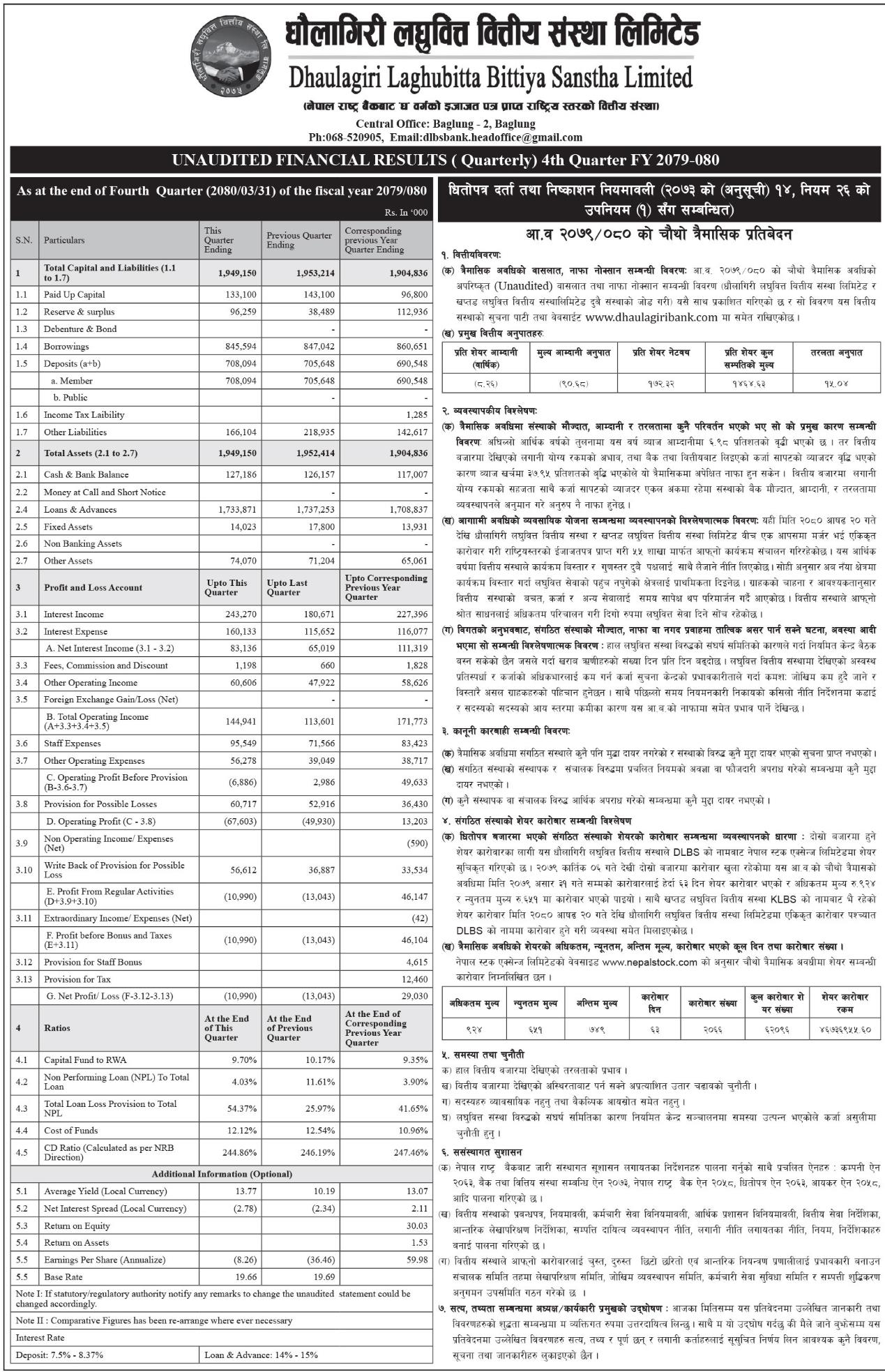 Image of FY 2079-80 : Q4 Report : Dhaulagiri Laghubitta Bittiya Sasnstha Ltd (DLBS)