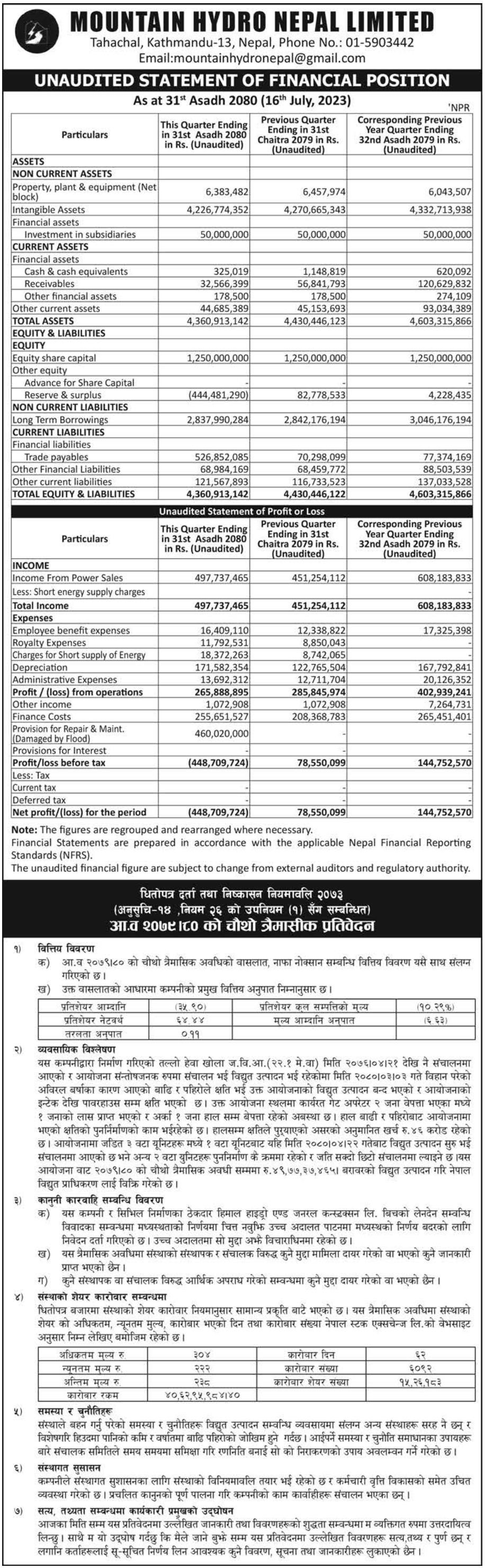 Image of FY 2079-80 : Q4 Report : Mountain Hydro Nepal Limited (MHNL)