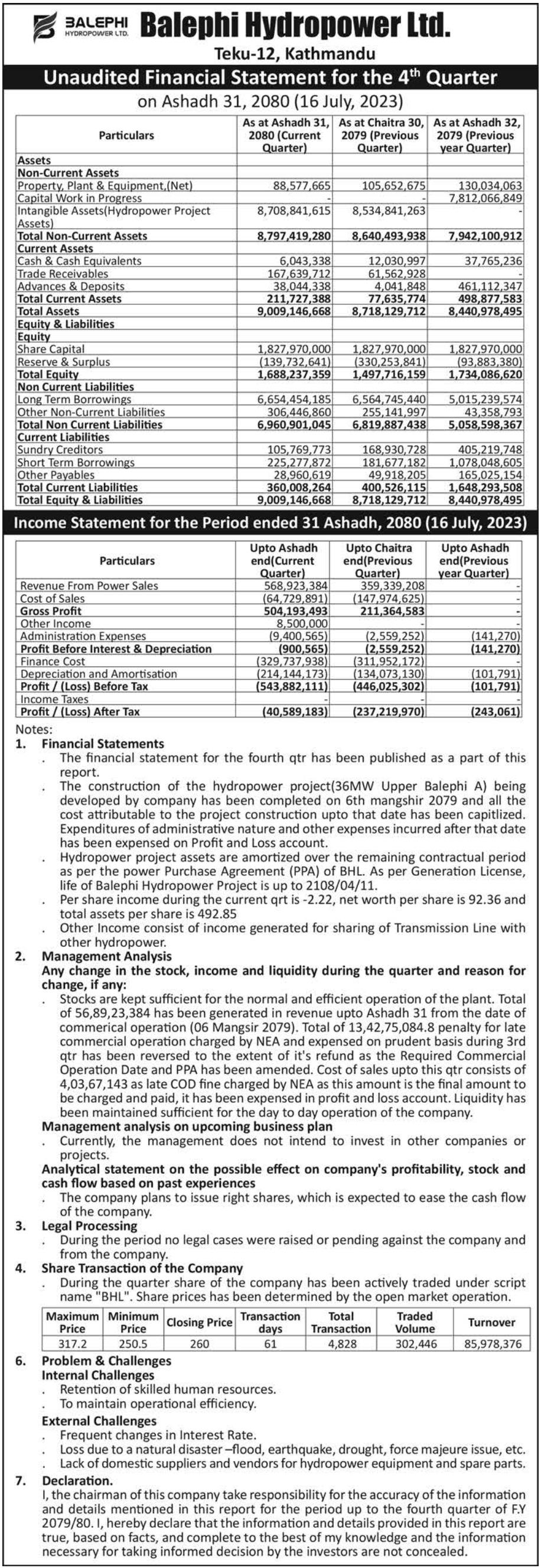 Image of FY 2079-80 : Q4 Report : Balephi Hydropower Ltd (BHL)