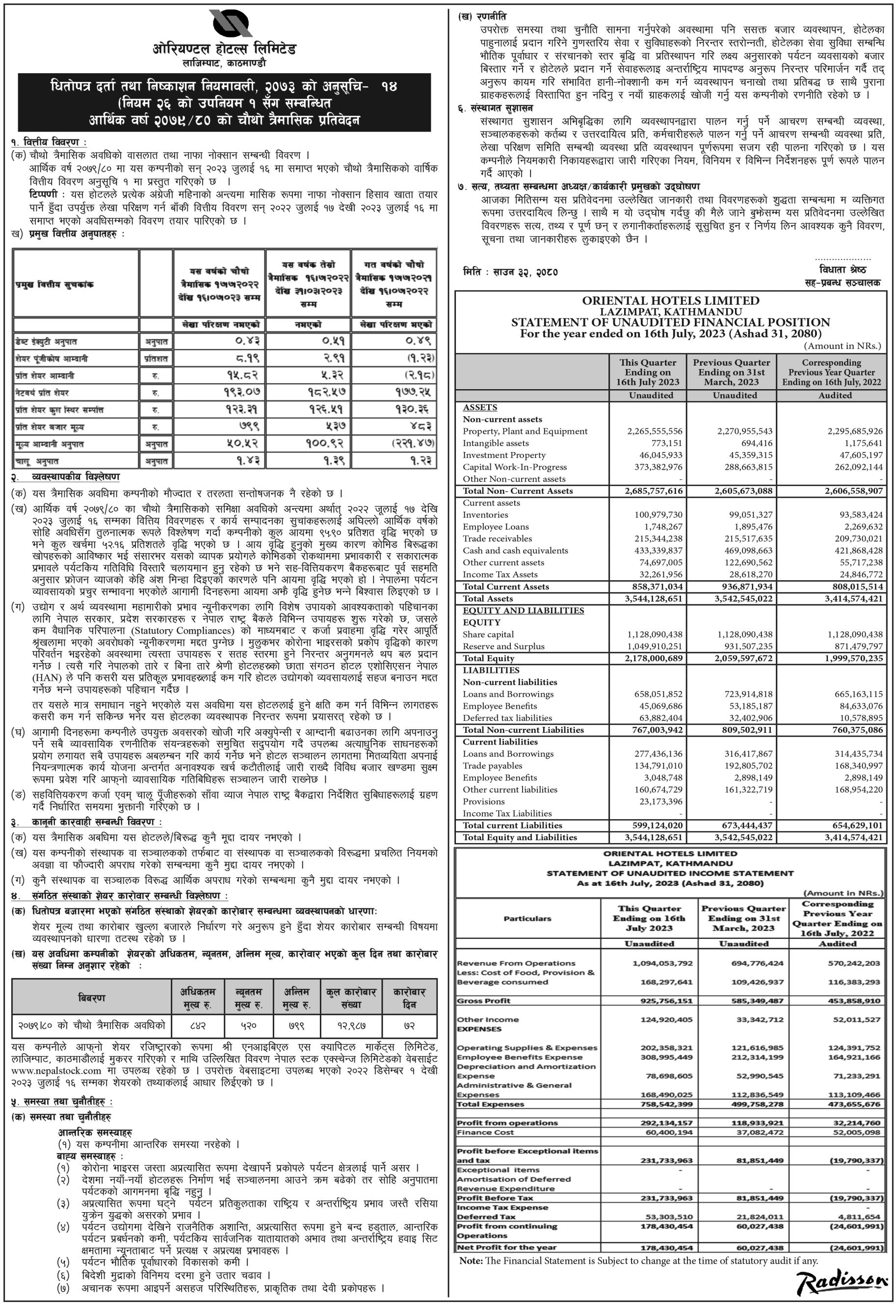 Image of FY 2079-80 : Q4 Report : Oriental Hotels Ltd. (OHL)