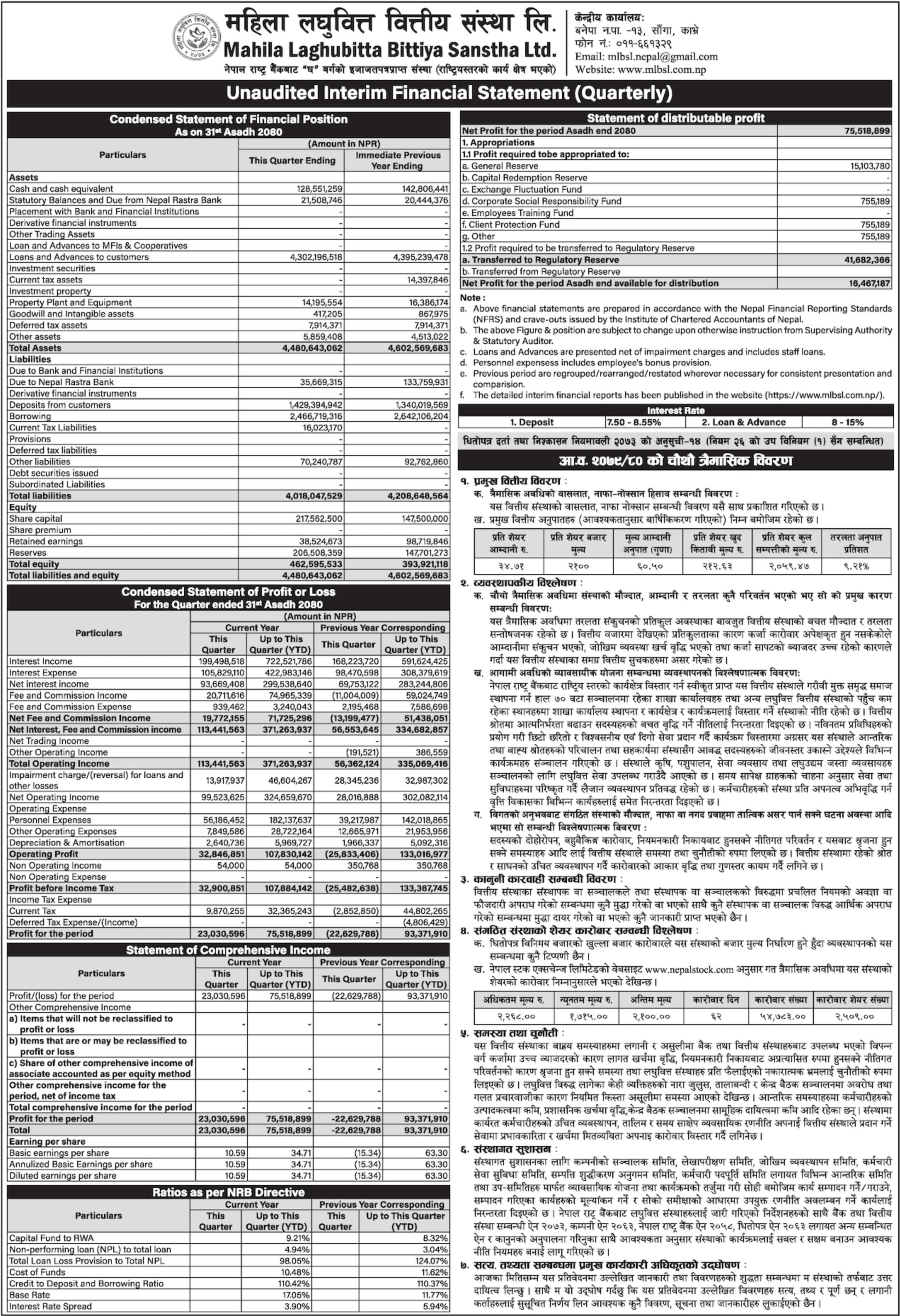 Image of FY 2079-80 : Q4 Report : Mahila Lagubitta Bittiya Sanstha Ltd. (MLBSL)