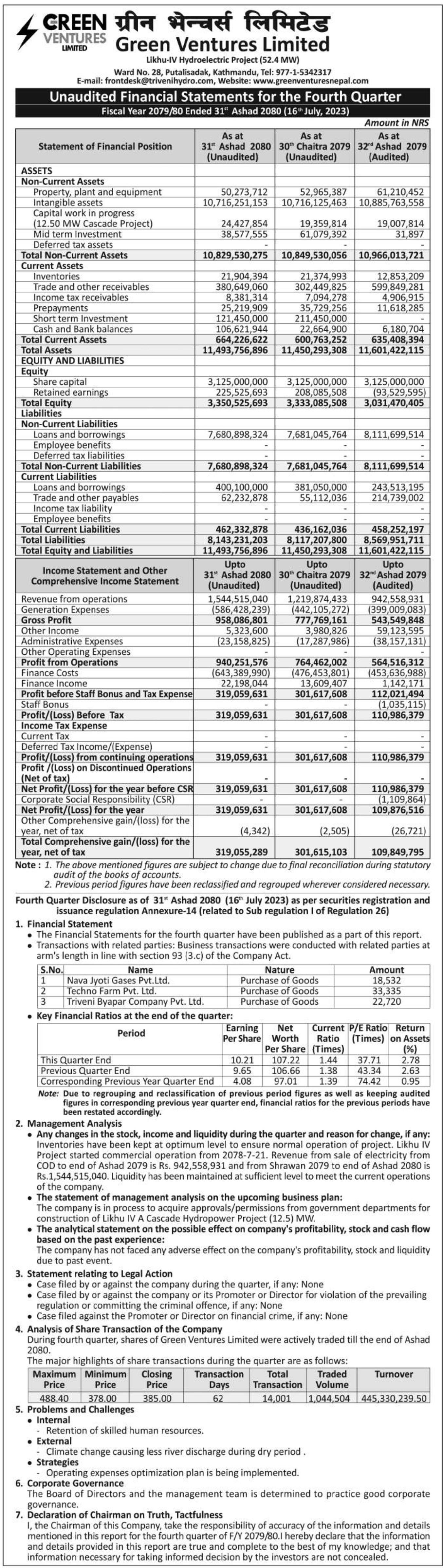 Image of FY 2079-80 : Q4 Report : Green Ventures Limited (GVL)