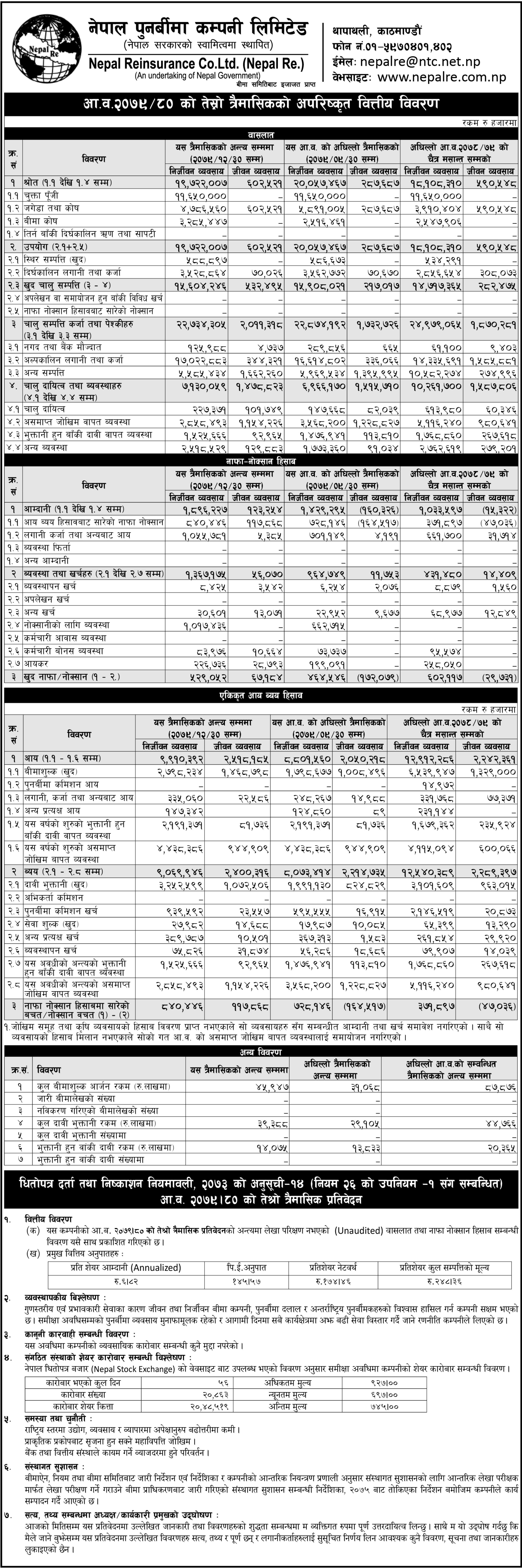 Image of FY 2079-80 : Q3 Report : Nepal Reinsurance Company Ltd. (NRIC)