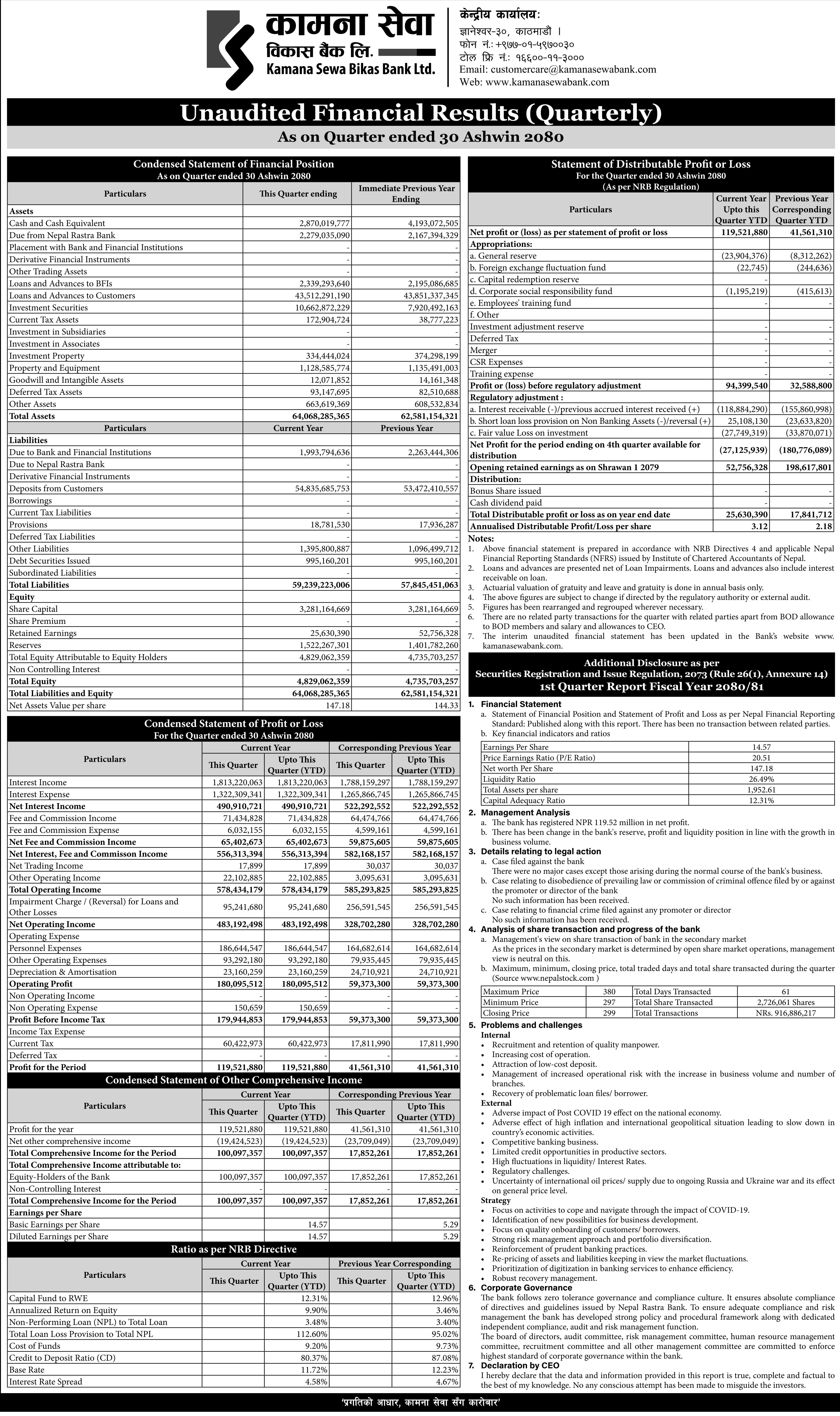 Image of FY 2080-81 : Q1 Report: Kamana Sewa Bikas Bank Ltd. (KSBBL)