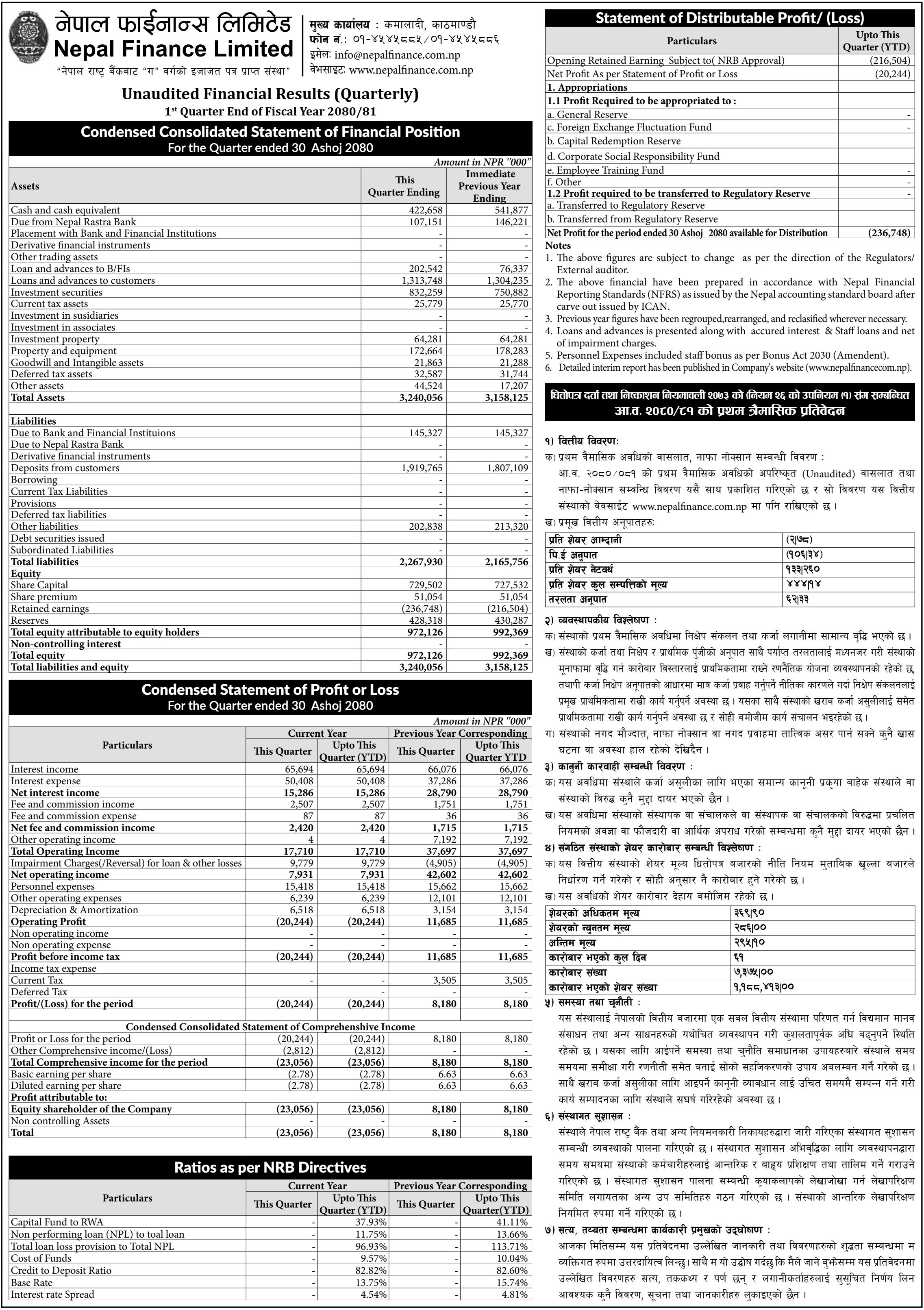 Image of FY 2080-81: Q1 Report: Nepal Finance Limited (NFS)