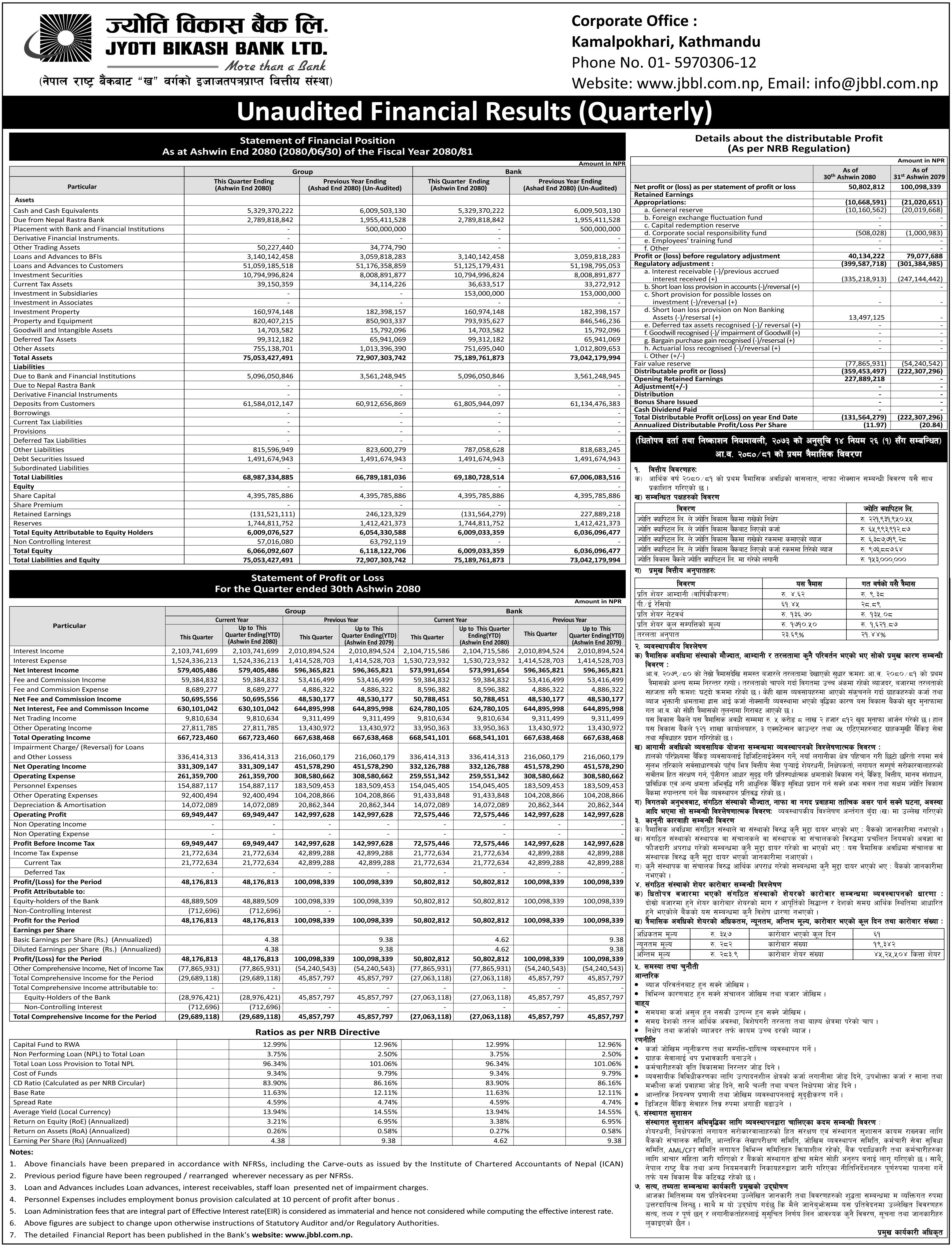 Image of FY 2080-81: Q1 Report: Jyoti Bikash Bank Limited (JBBL)