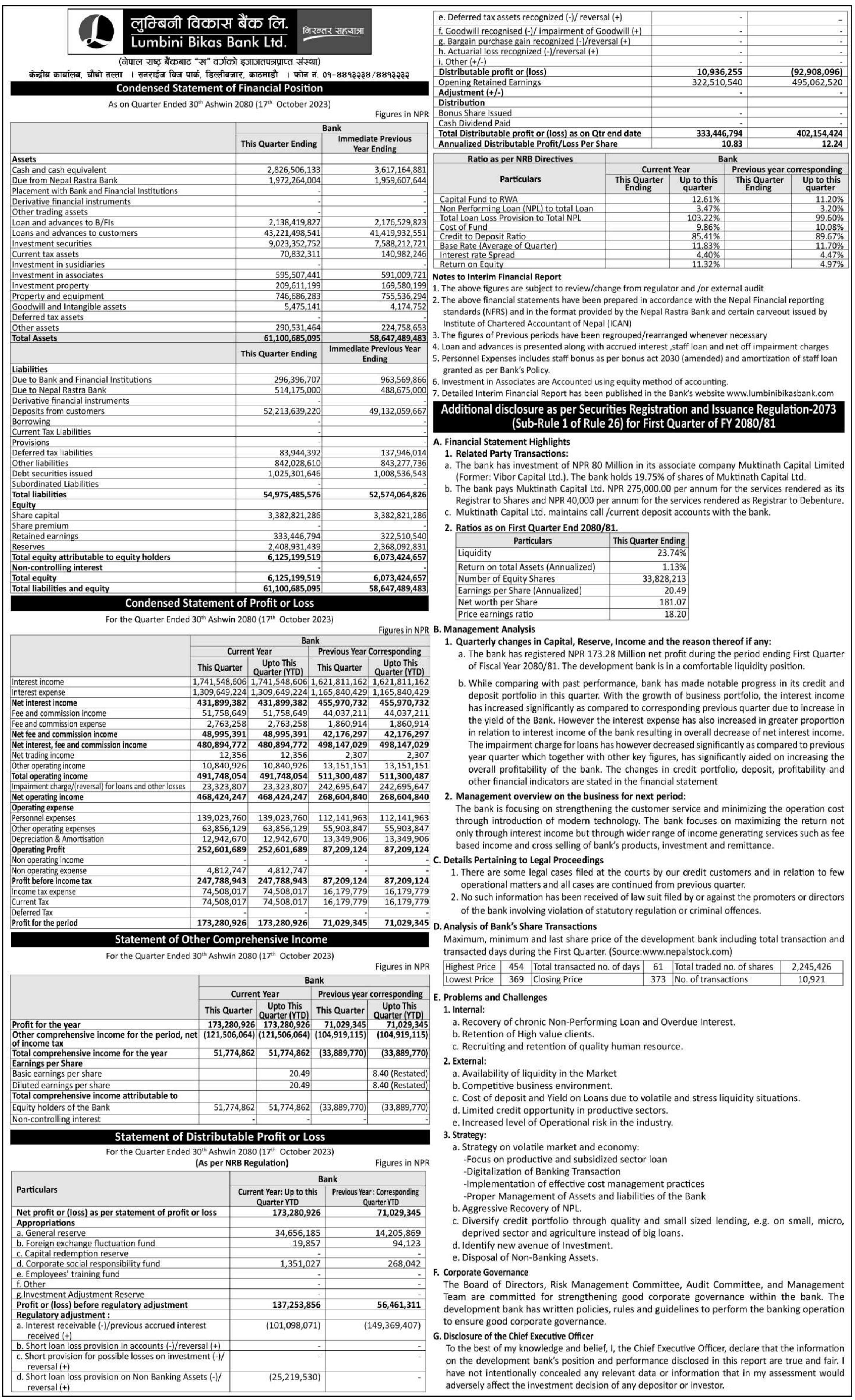 Image of FY 2080-81: Q1 Report: Lumbini Bikas Bank Ltd