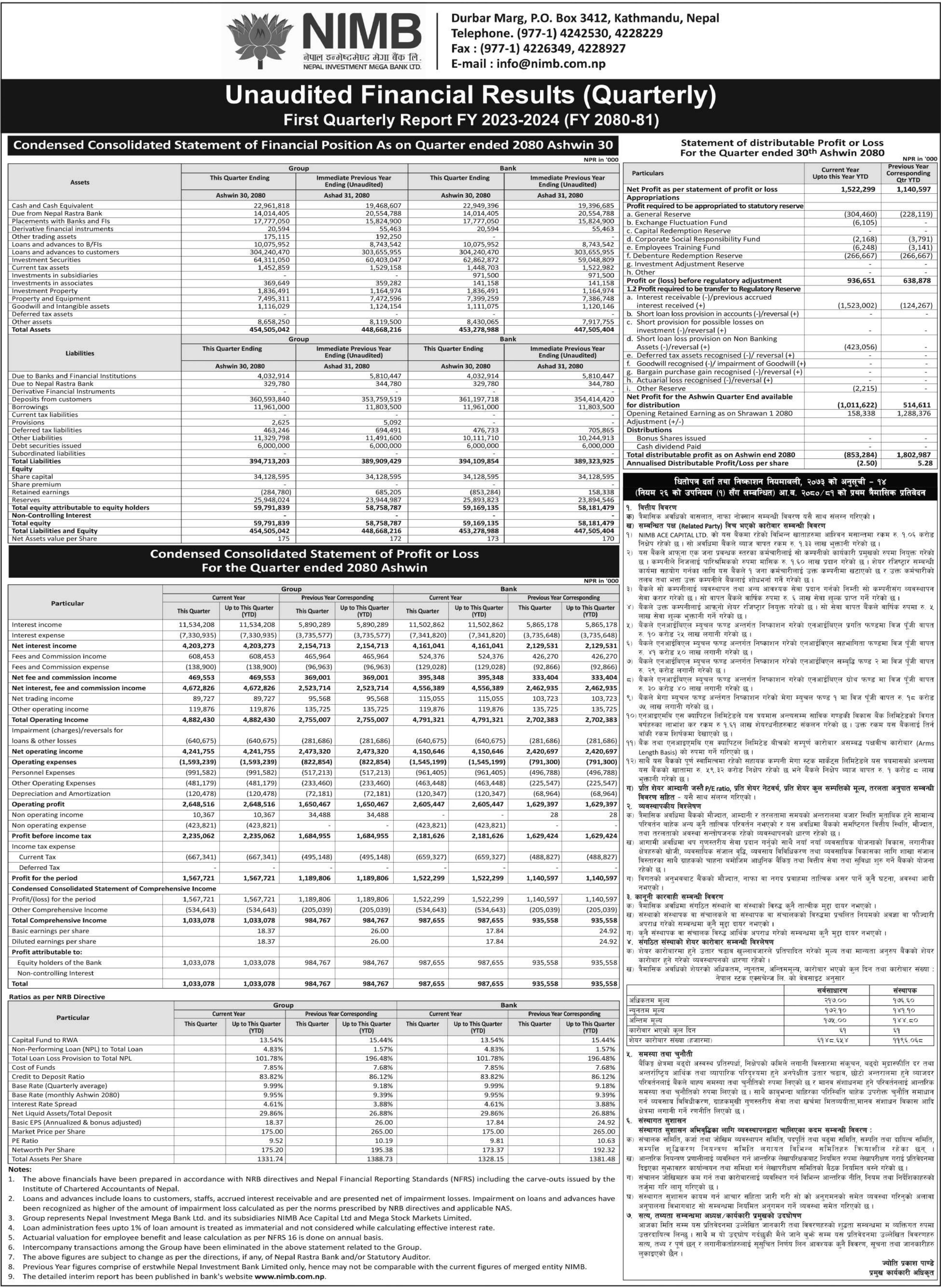 Image of FY 2080-81: Q1 Report: Nepal Investment Mega Bank Ltd (NIMB)