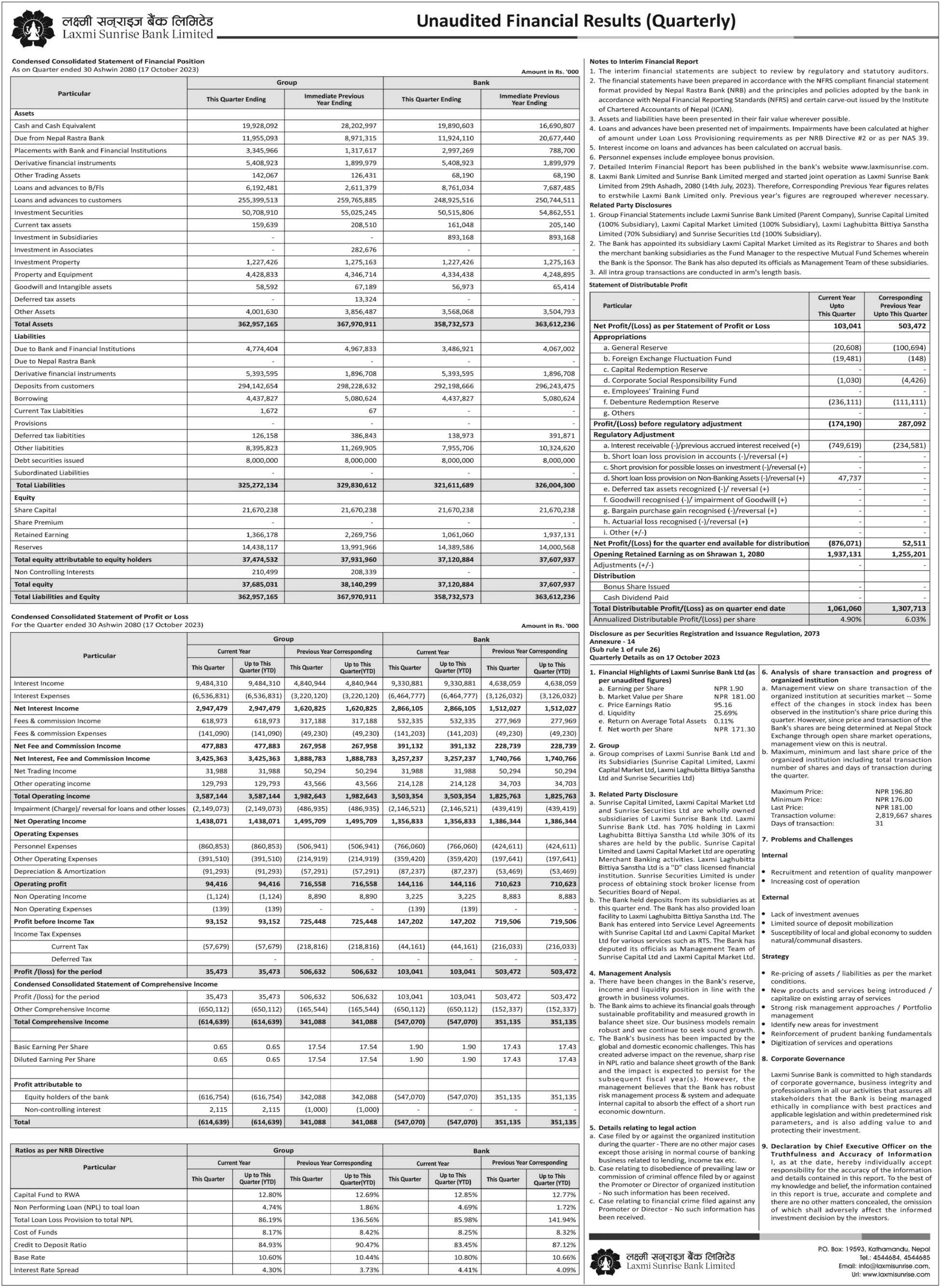 Image of FY 2080-81: Q1 Report: Laxmi Sunrise Bank Limited