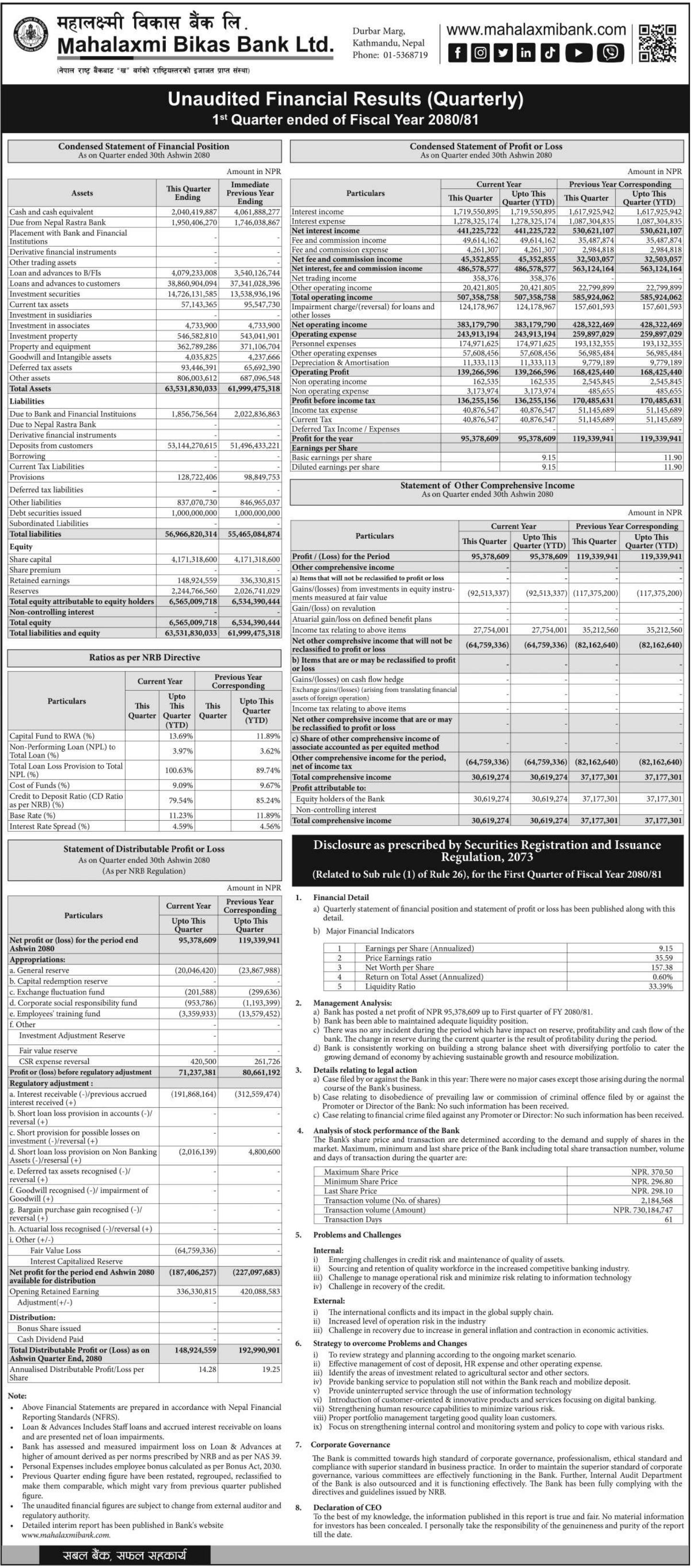 Image of FY 2080-81 : Q1 Report : Mahalaxmi Bikas Bank Limited (MLBL)