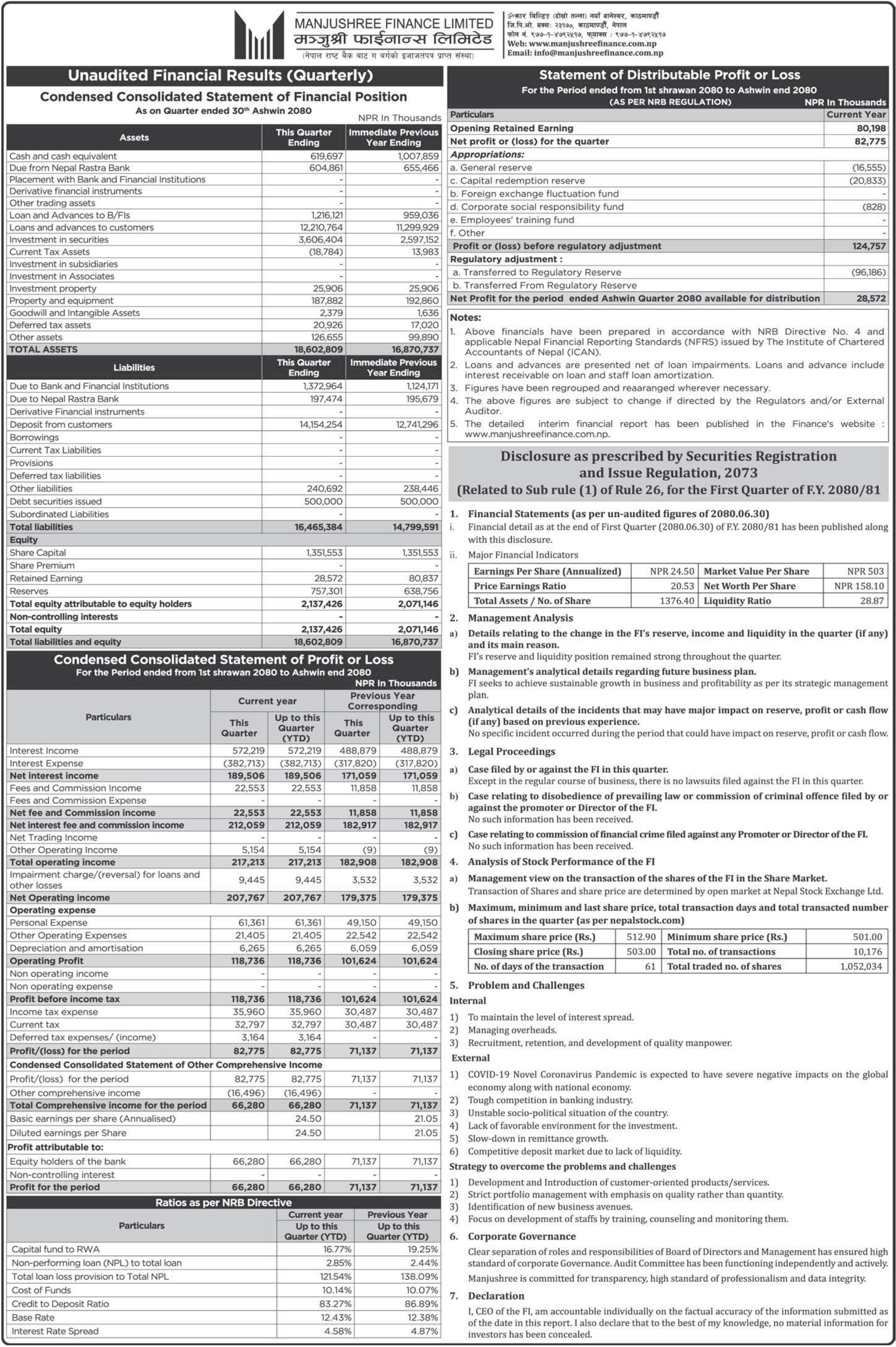 Image of FY 2080-81: Q1 Report: Manjushree Finance Ltd (MFIL)