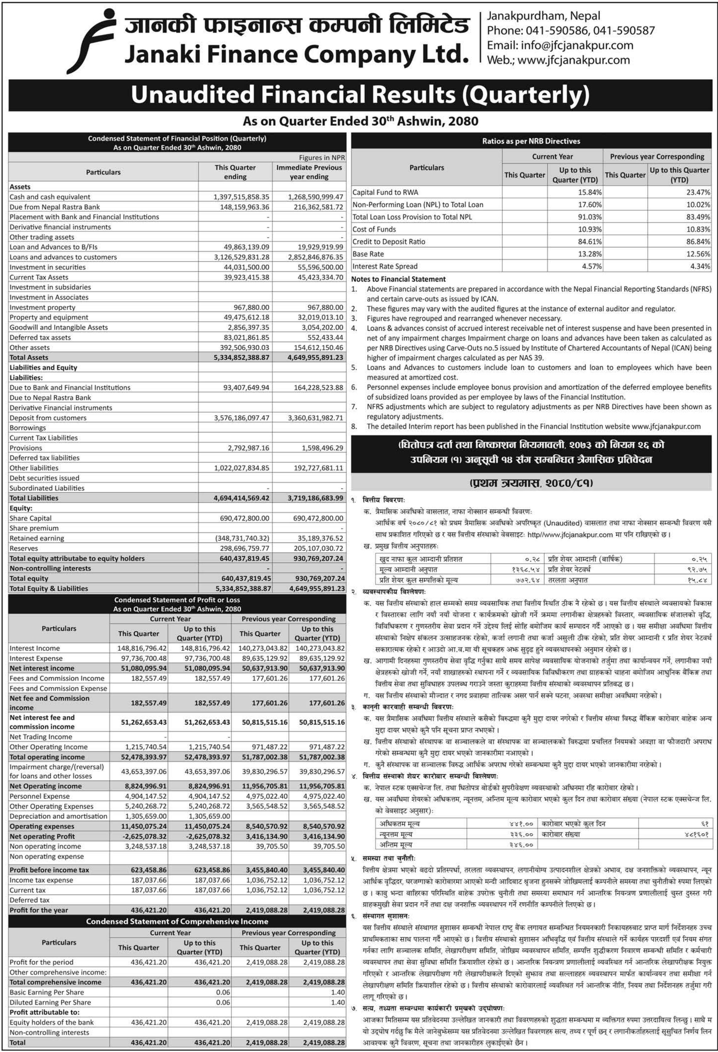 Image of FY 2080-81: Q1 Report: Janaki Finance Limited (JFL)