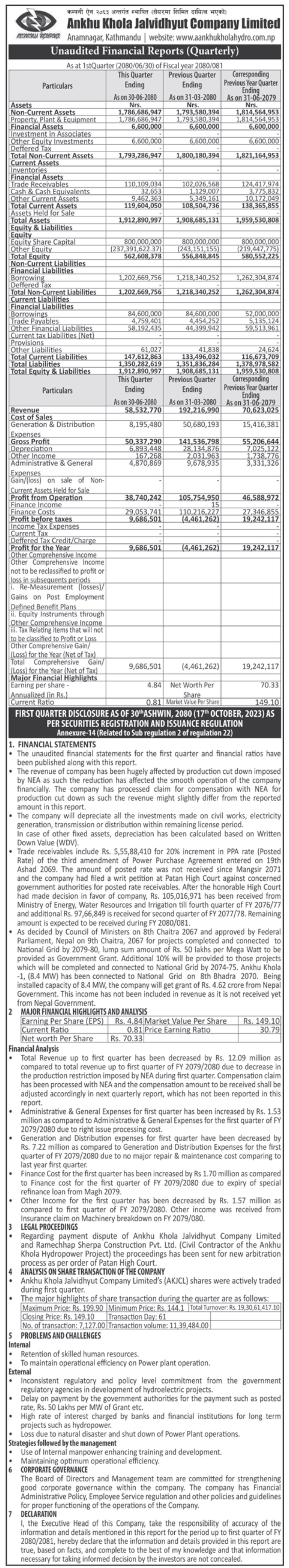 Image of FY 2080-81: Q1 Report: Ankhukhola Jalbidhut Co.Ltd. (AKJCL)