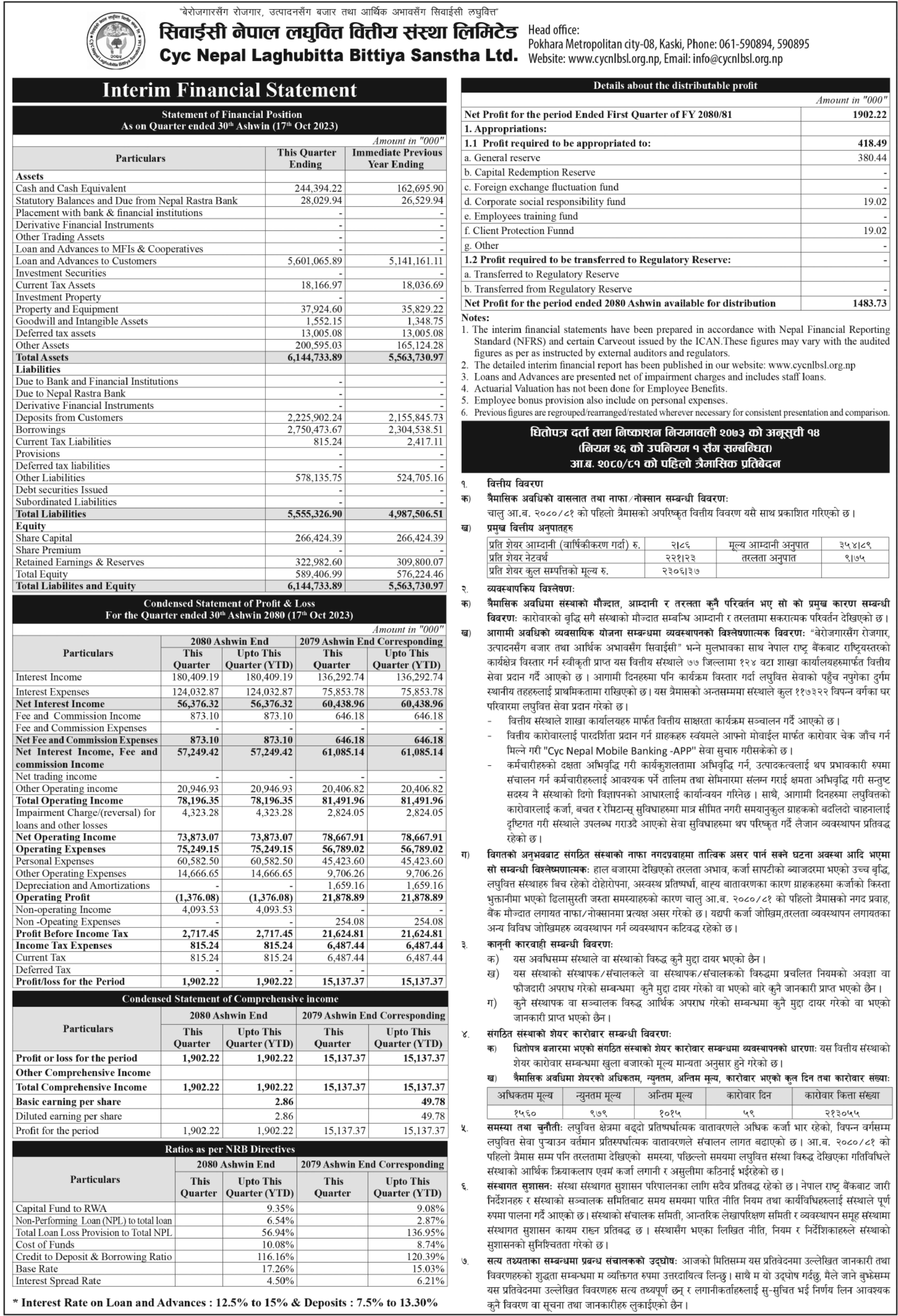 Image of FY 2080-81: Q1 Report: Cyc Nepal Laghubitta Bittiya Sanstha Limited (CYCL)