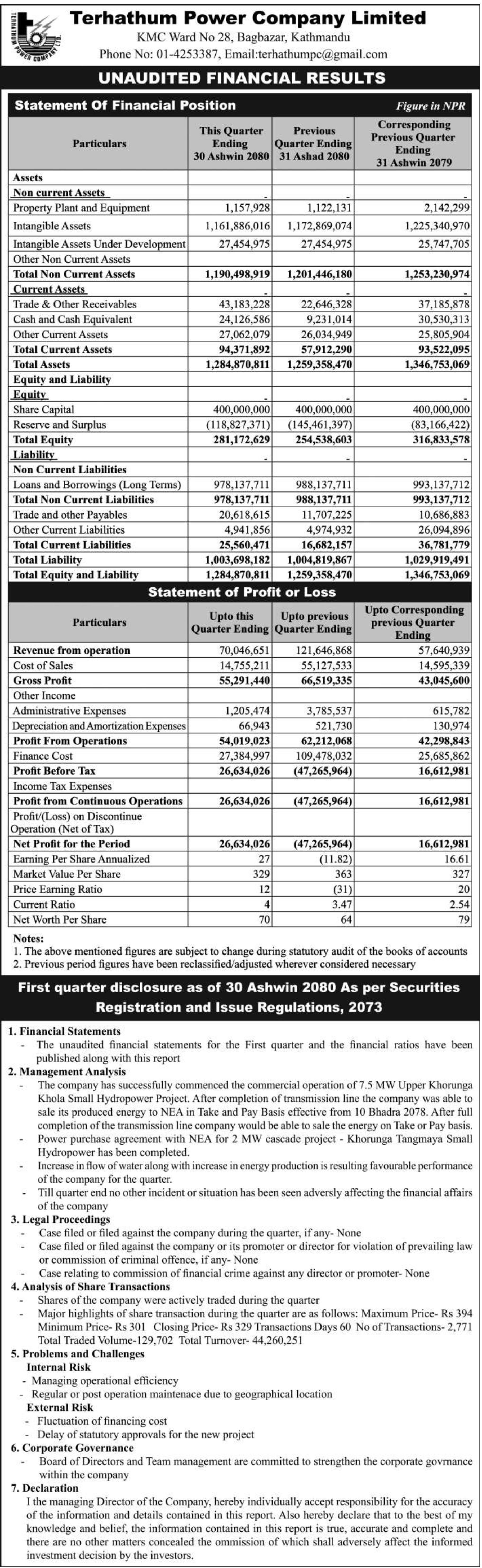 Image of FY 2080-81: Q1 Report: Terhathum Power Company Limited (TPC)