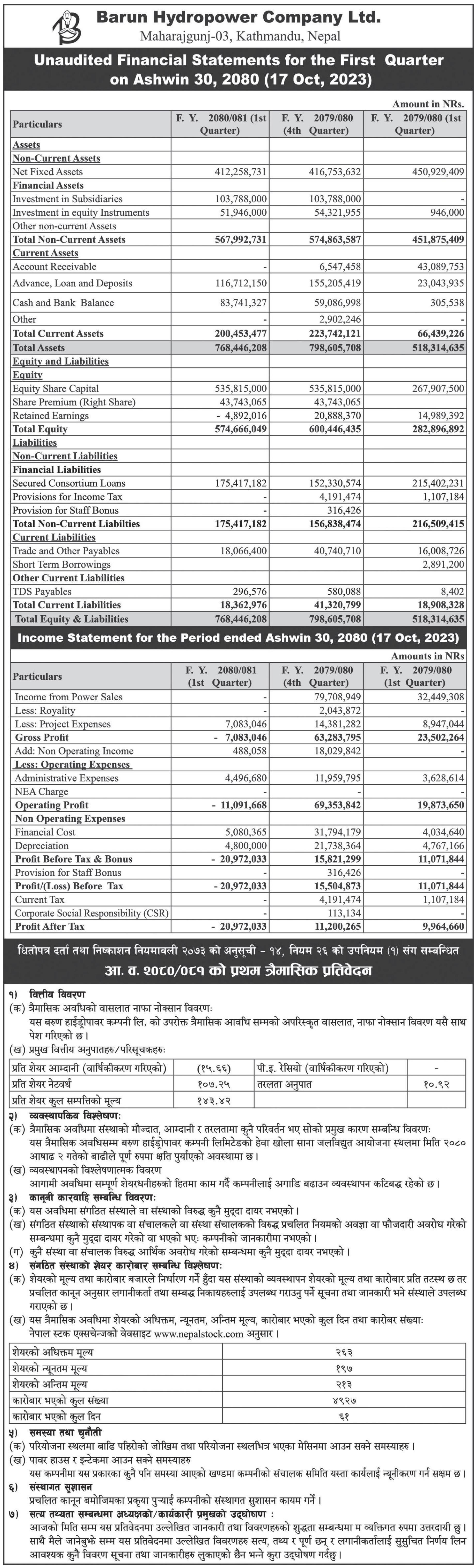 Image of FY 2080-81: Q1 Report: Barun Hydropower Co. Ltd. (BARUN)