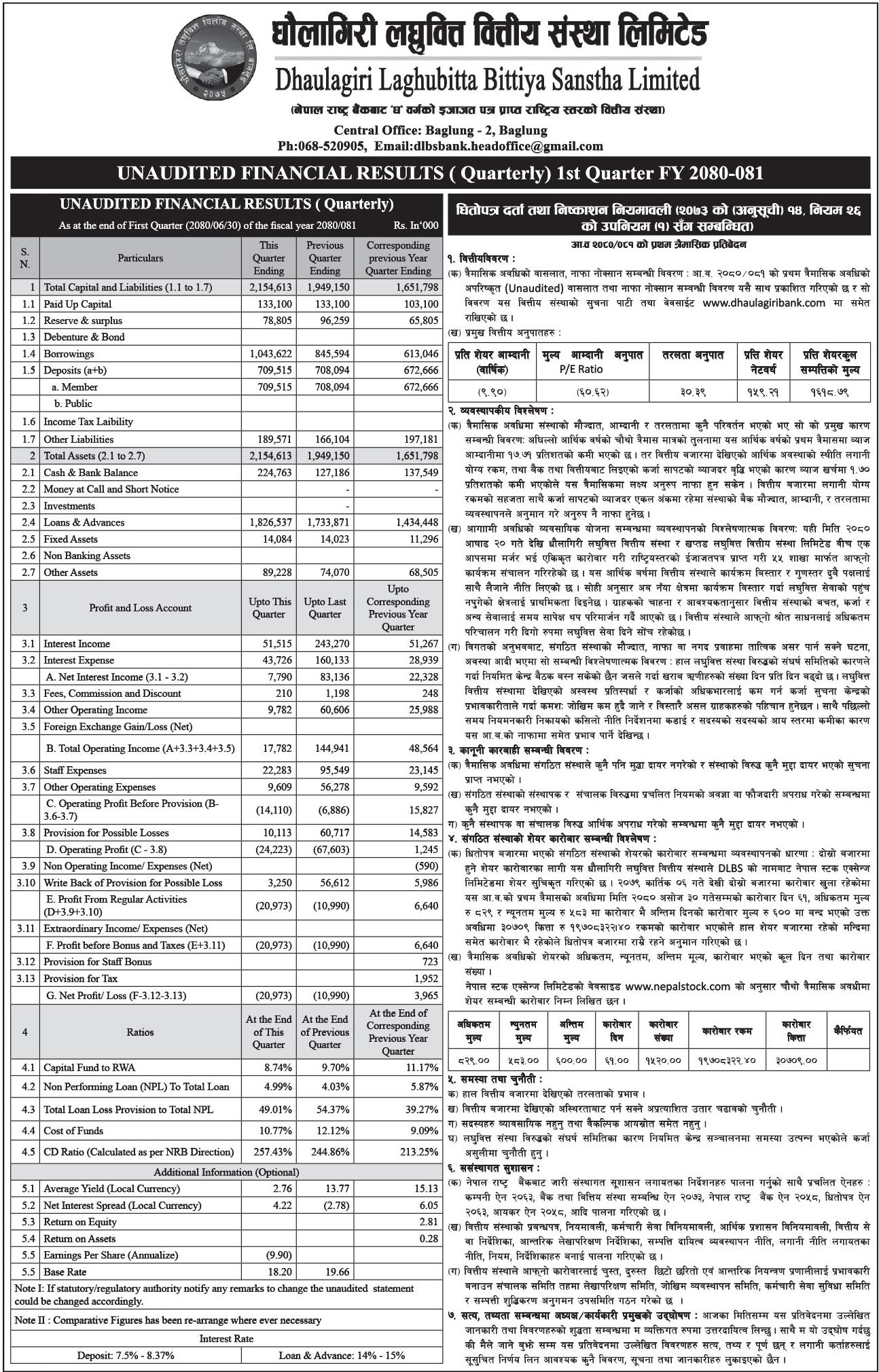 Image of FY 2080-81: Q1 Report: Dhaulagiri Laghubitta Bittiya Sanstha Limited (DLBS)