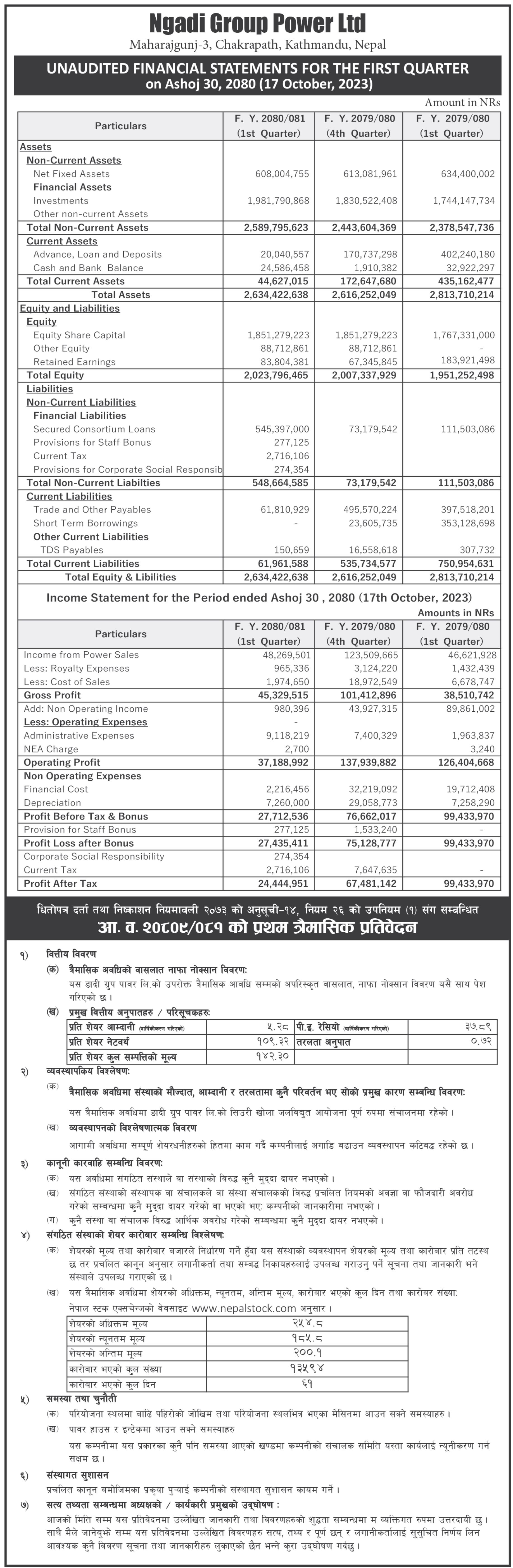 Image of FY 2080-81: Q1 Report: Ngadi Groups Power Ltd (NGPL)