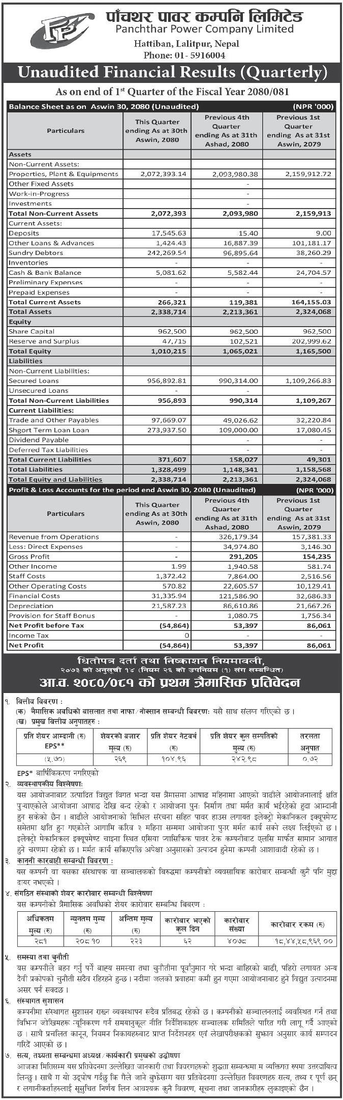 Image of FY 2080-81: Q1 Report: Panchthar Power Company Ltd. (PPCL)